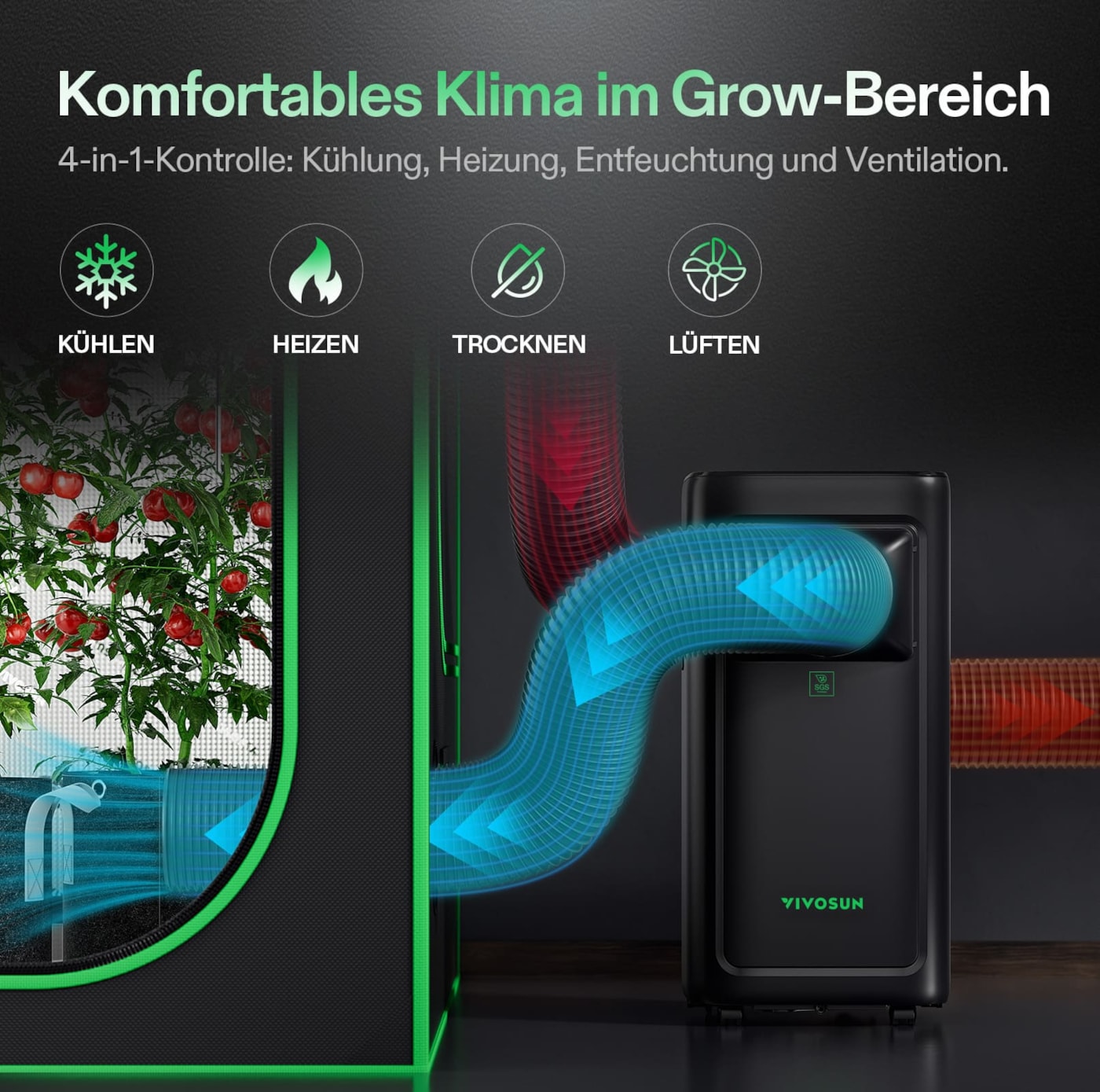 VIVOSUN AeroLush C08 Intelligentes Klimagerät 4-in-1 für Growzelte