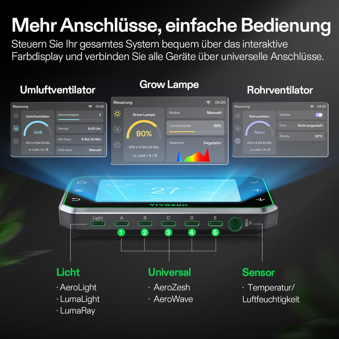 VIVOSUN AeroZesh G8 Smart Luftfiltration Kit 20 cm mit E42A+ Controller
