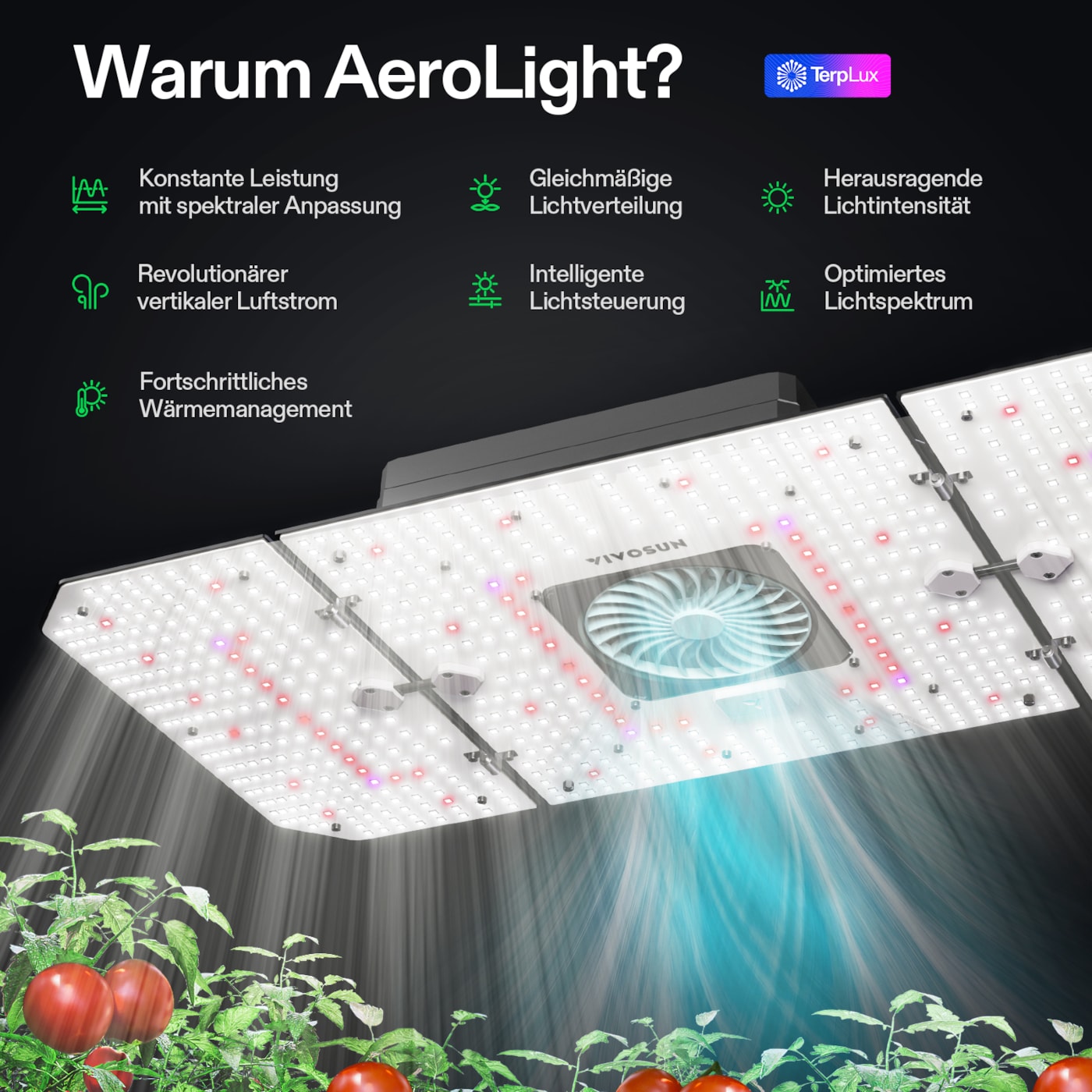 VIVOSUN AeroLight Gen2 LED Pflanzenlampe 240W Vollspektrum
