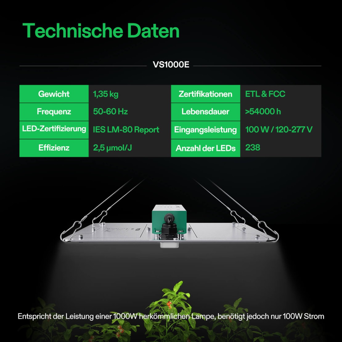 VIVOSUN VS1000E LED Grow Light 100W Vollspektrum