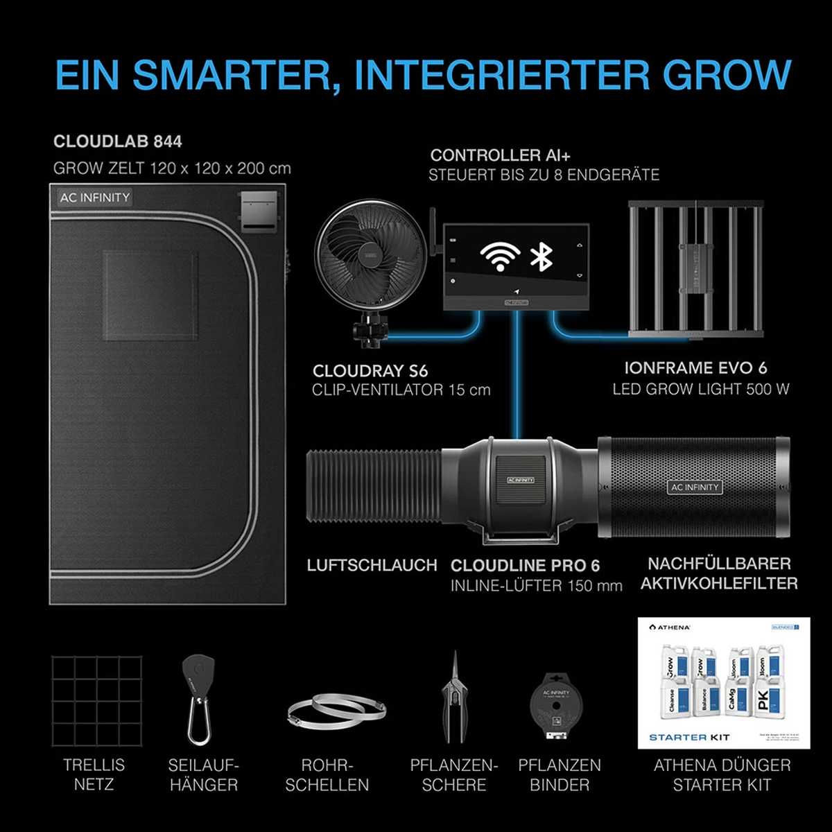 AC-Infinity-AI-Culitivator-Kit-120x120-cm