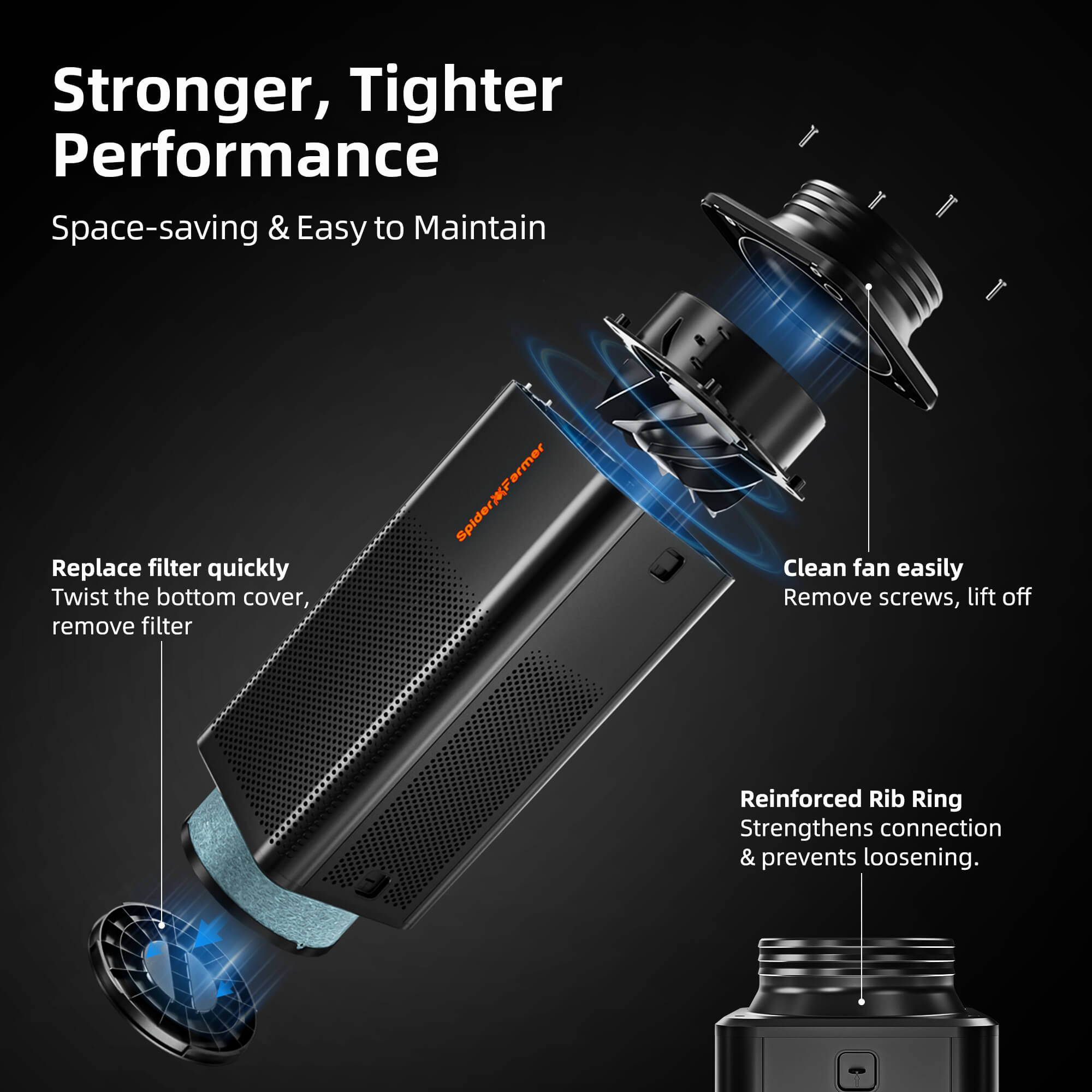 Spider Farmer 2-in-1 Abluftsystem 150 mm mit Drehzahlregler