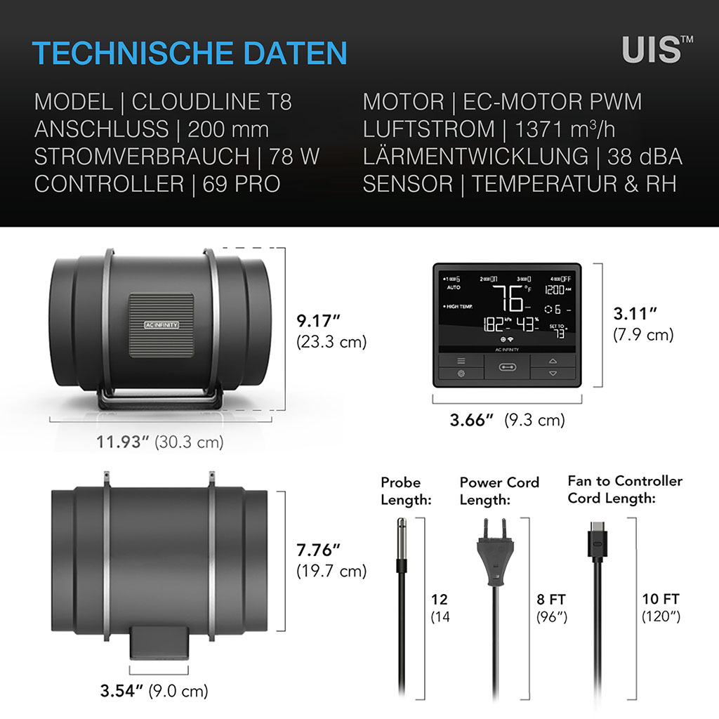 ac-infinity-cloudline-pro-t8-technische-daten