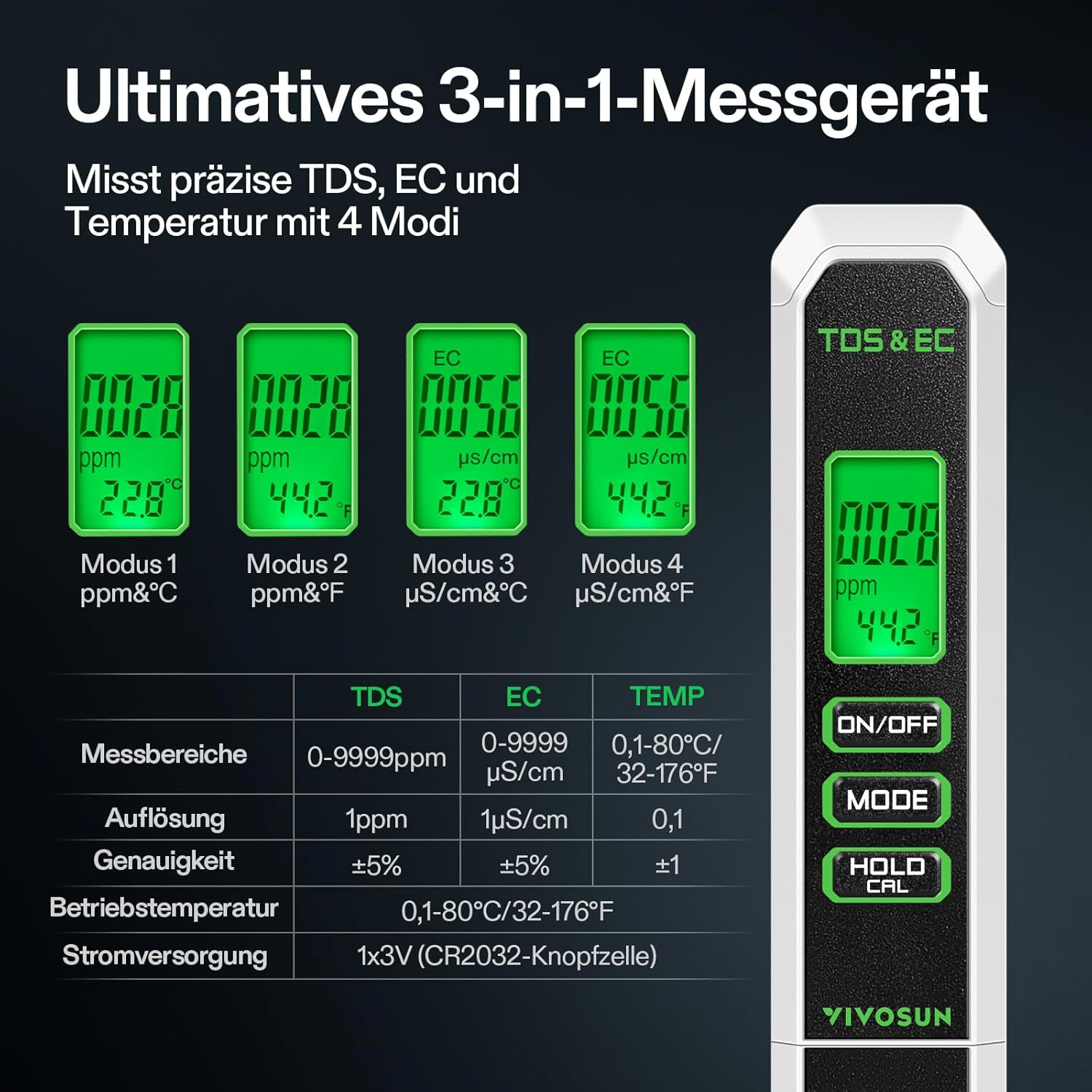 VIVOSUN pH- und TDS-Messgerät-Set