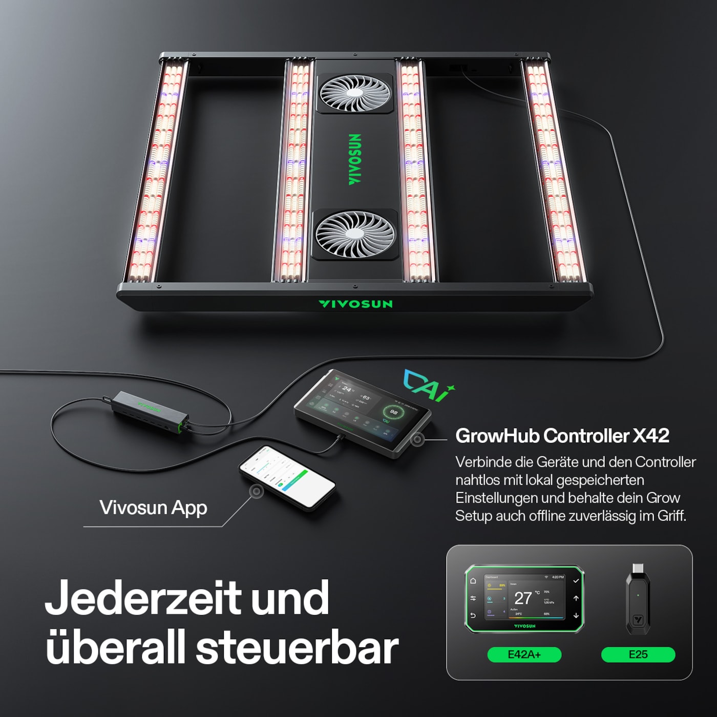 VIVOSUN AeroLight Gen2 LED Pflanzenlampe 350W Vollspektrum