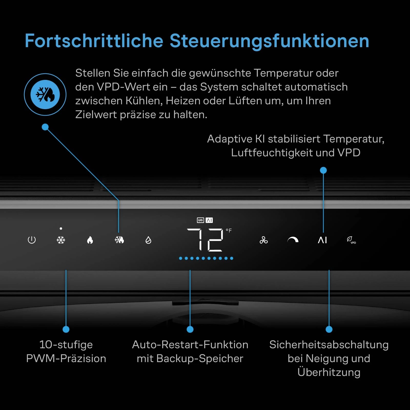 ac-infinity-terraform9-all-in-one-klimagert-04
