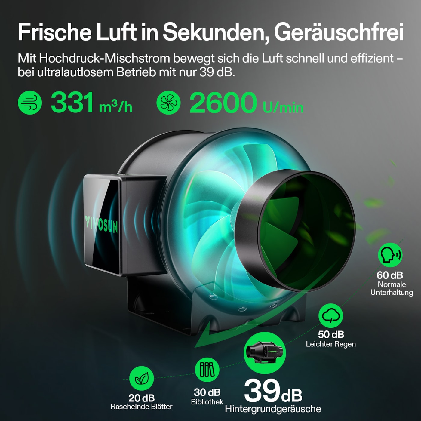 VIVOSUN Smart Growbox Komplettset 120x60x150 cm mit LumaLight 200W und GrowHub E42A+