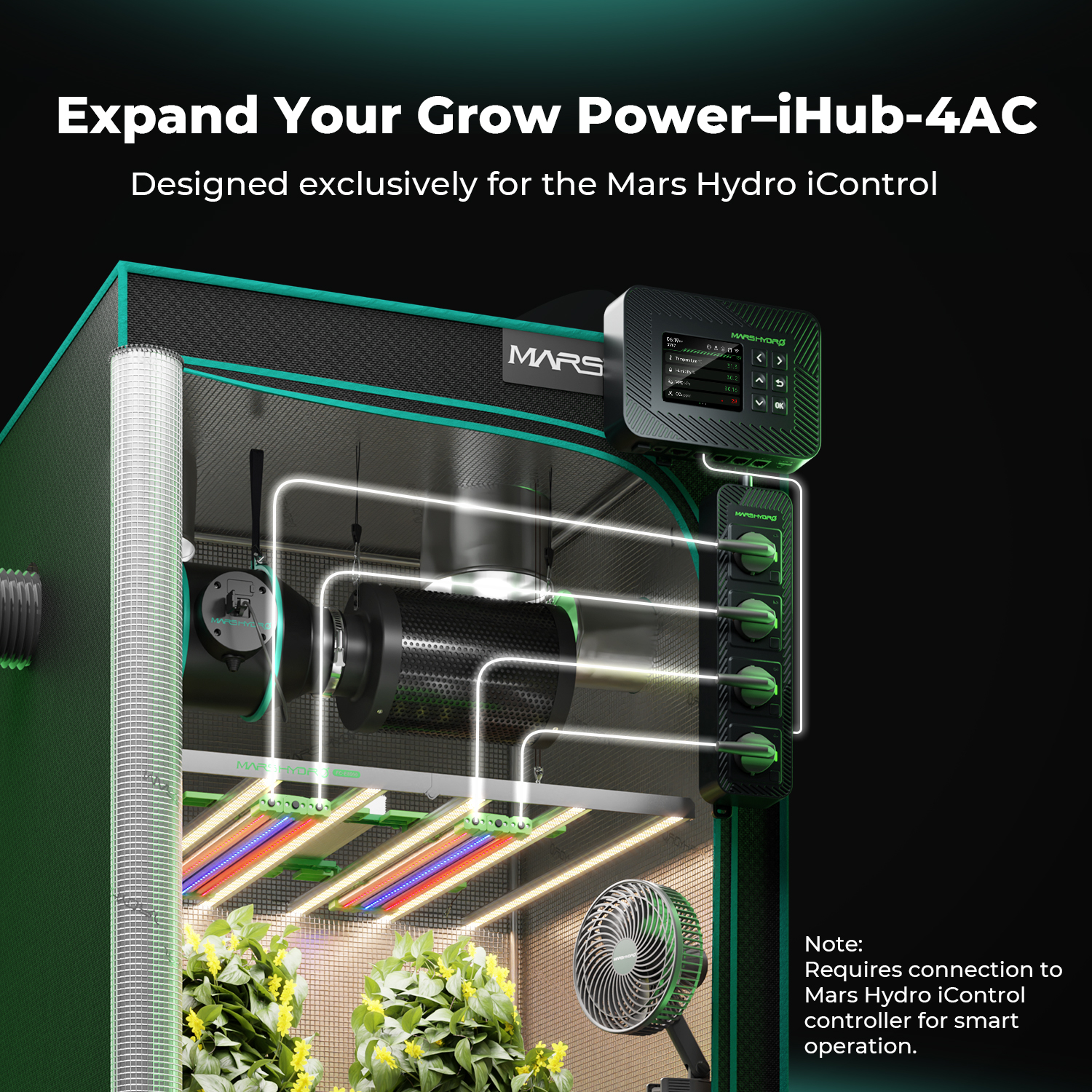Mars Hydro iHub-4AC Smarte Steckdosenleiste