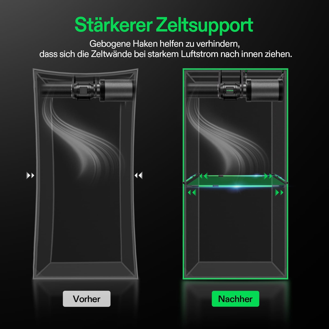 VIVOSUN High CFM Stangen Set 60–90 cm für Growbox und Growzelt