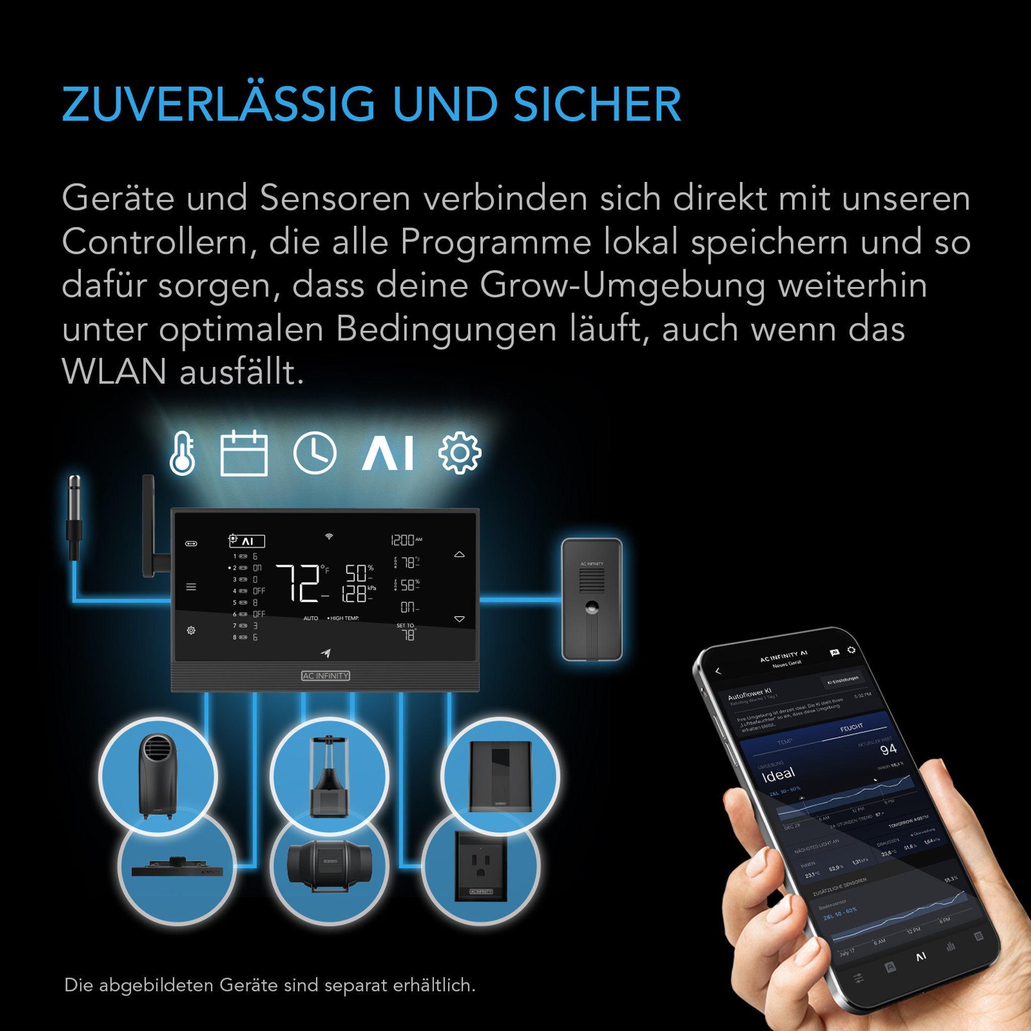 AC-Infinity-Cloudline-A6-Inline-Fan-zuberlaessig-und-sicher