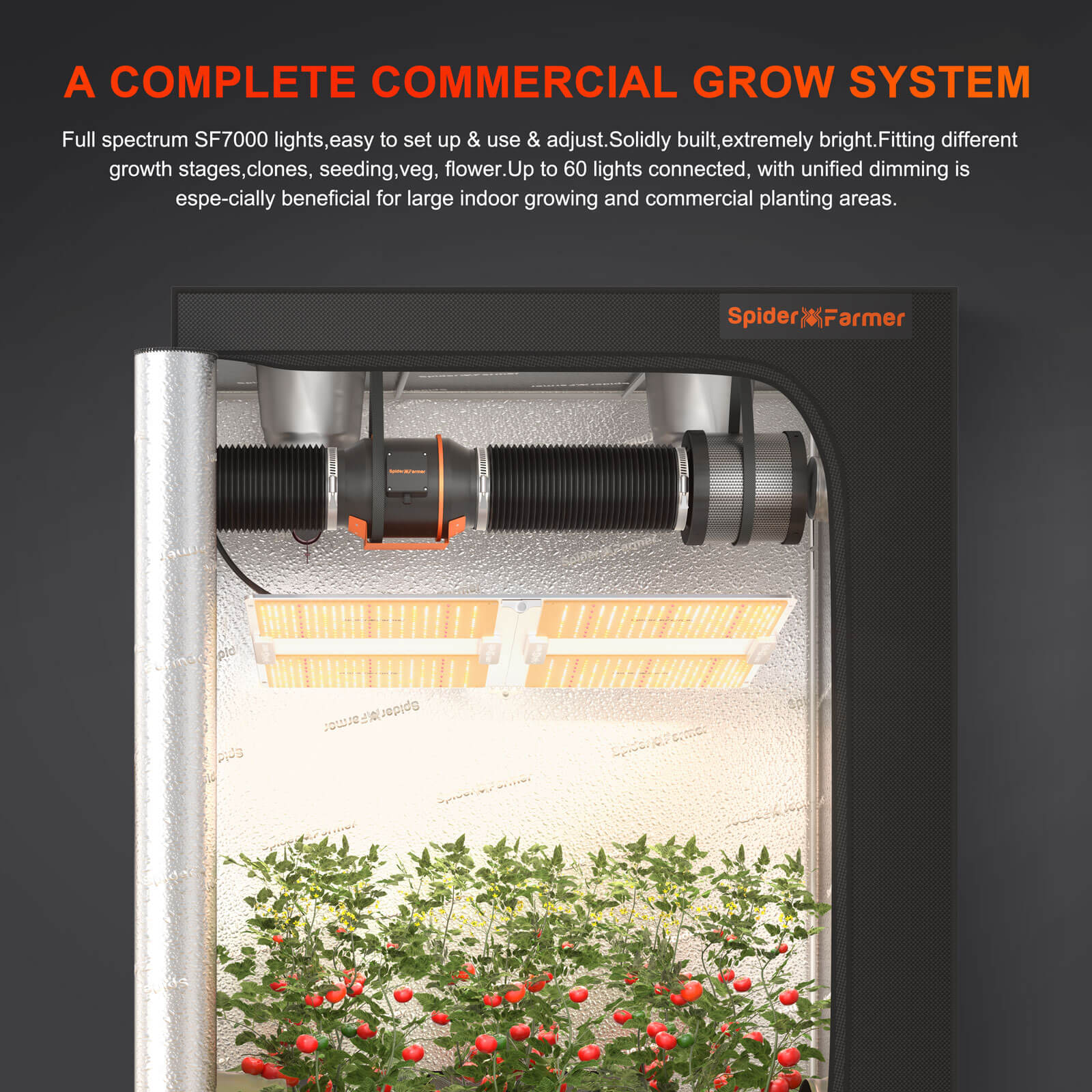 Spider Farmer SF7000 LED 650Watt