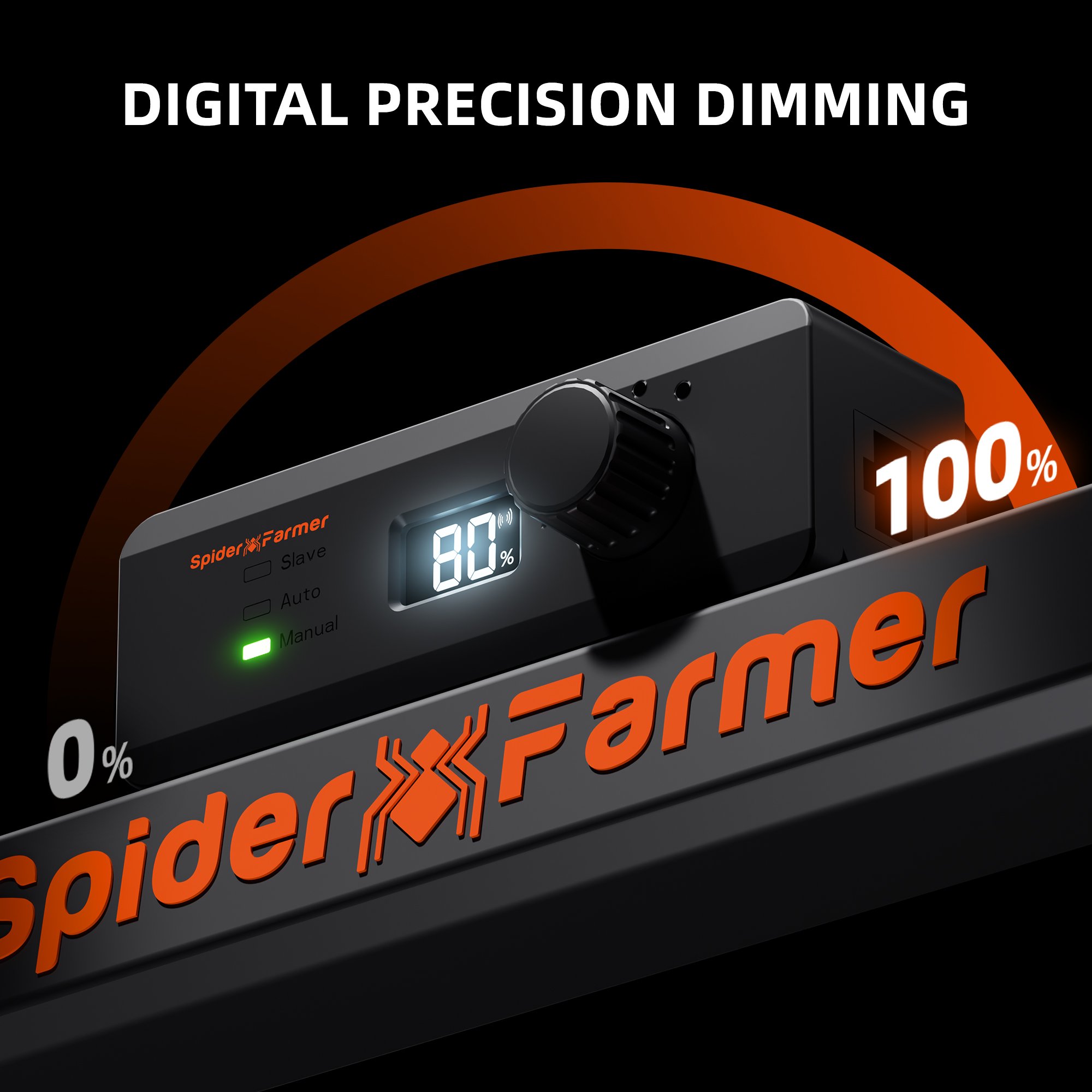 Spider Farmer Komplettset 300×150×200 cm – 2× G1000W mit GGS Controller