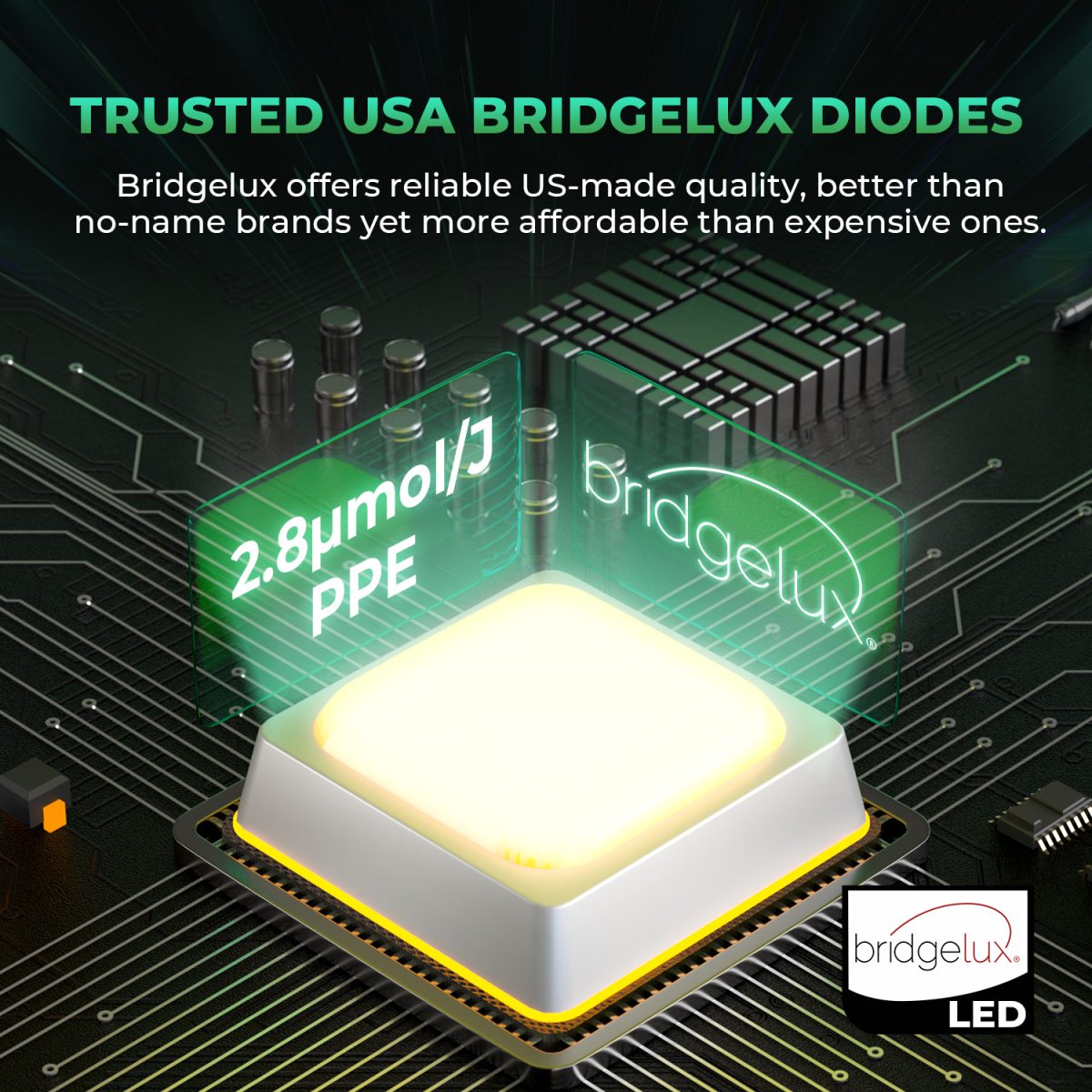 Mars Hydro FC-E 1000W LED 1000W
