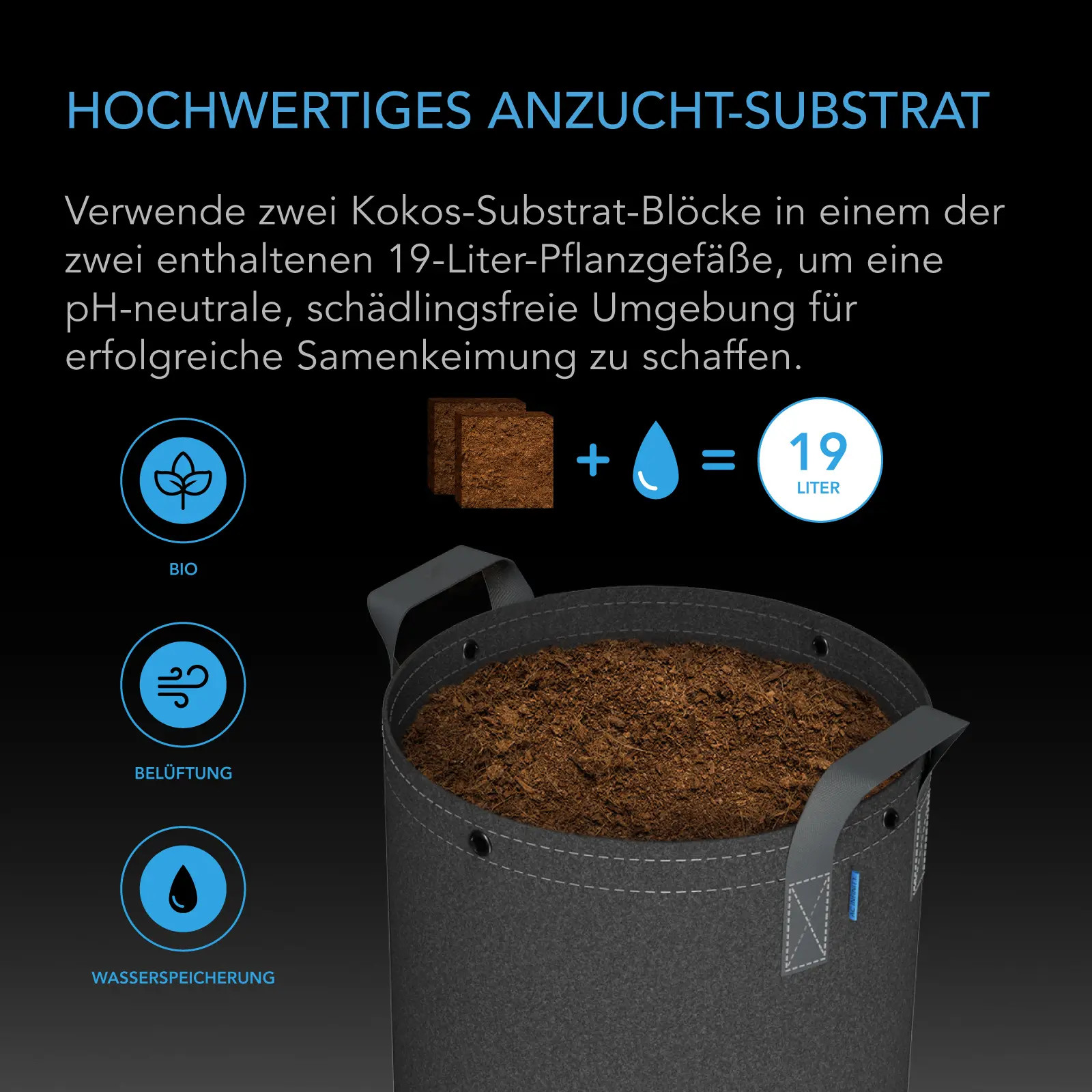 AC Infinity Kokossubstrat Kit 2 Pflanzen Starter Set