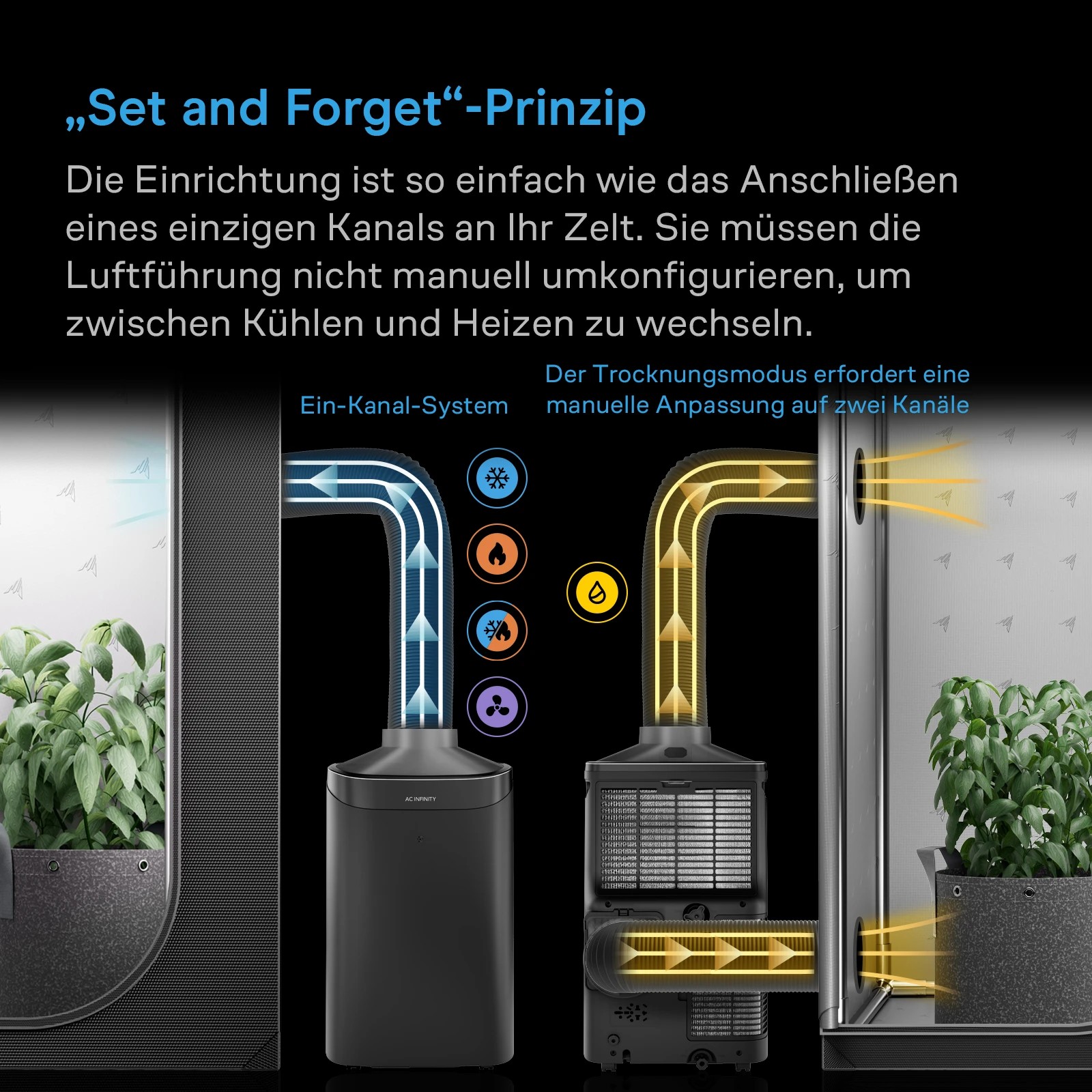 ac-infinity-terraform9-all-in-one-klimagert-03
