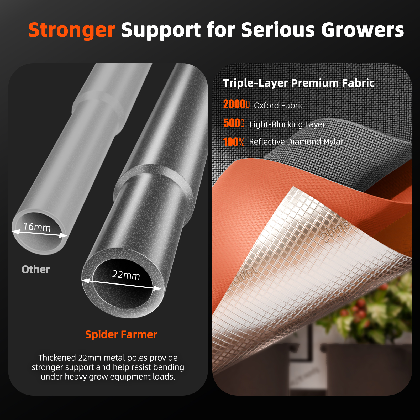 Spider Farmer Master Series Growbox 140x70x200 cm 2000D