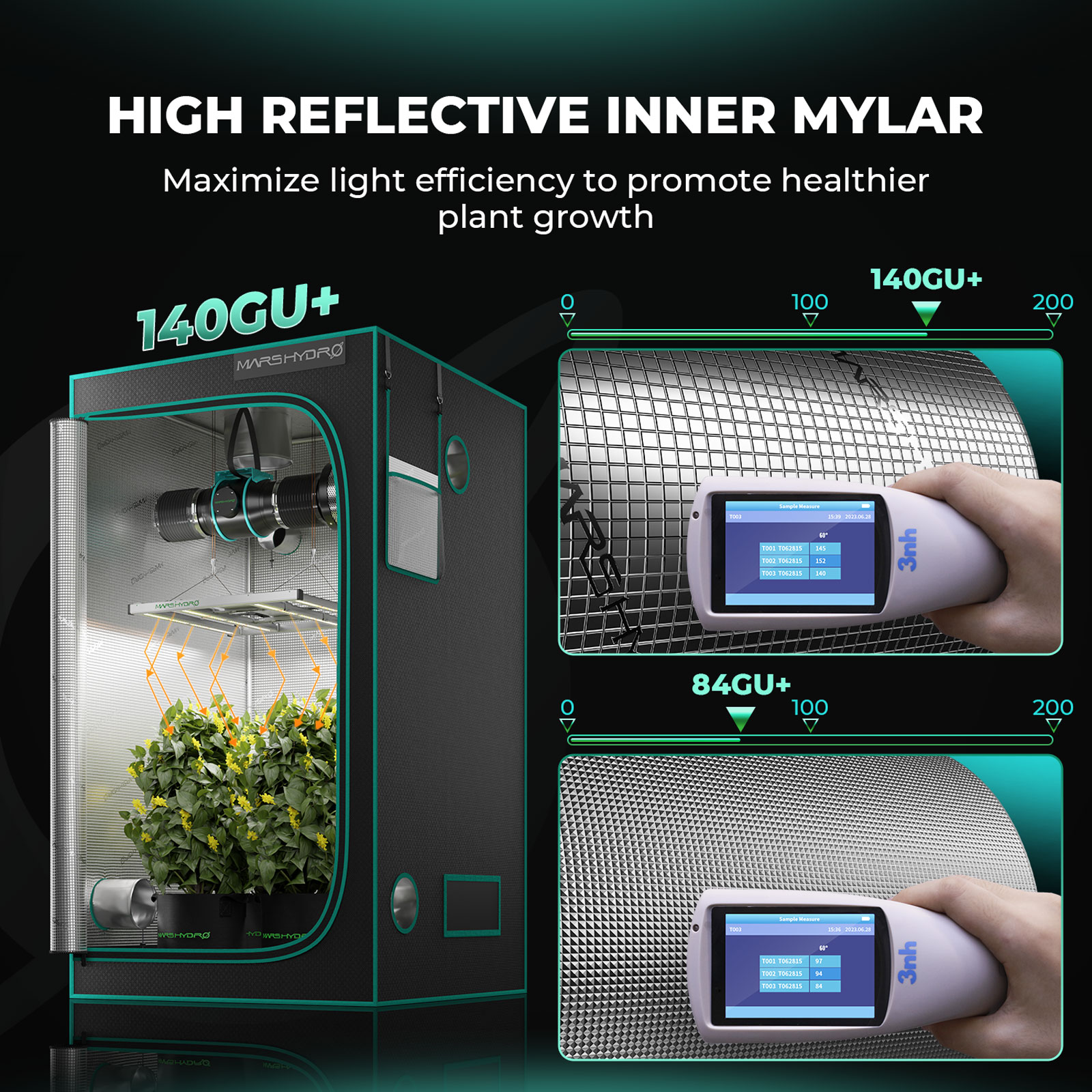 Mars Hydro Growbox 100x100x180 cm