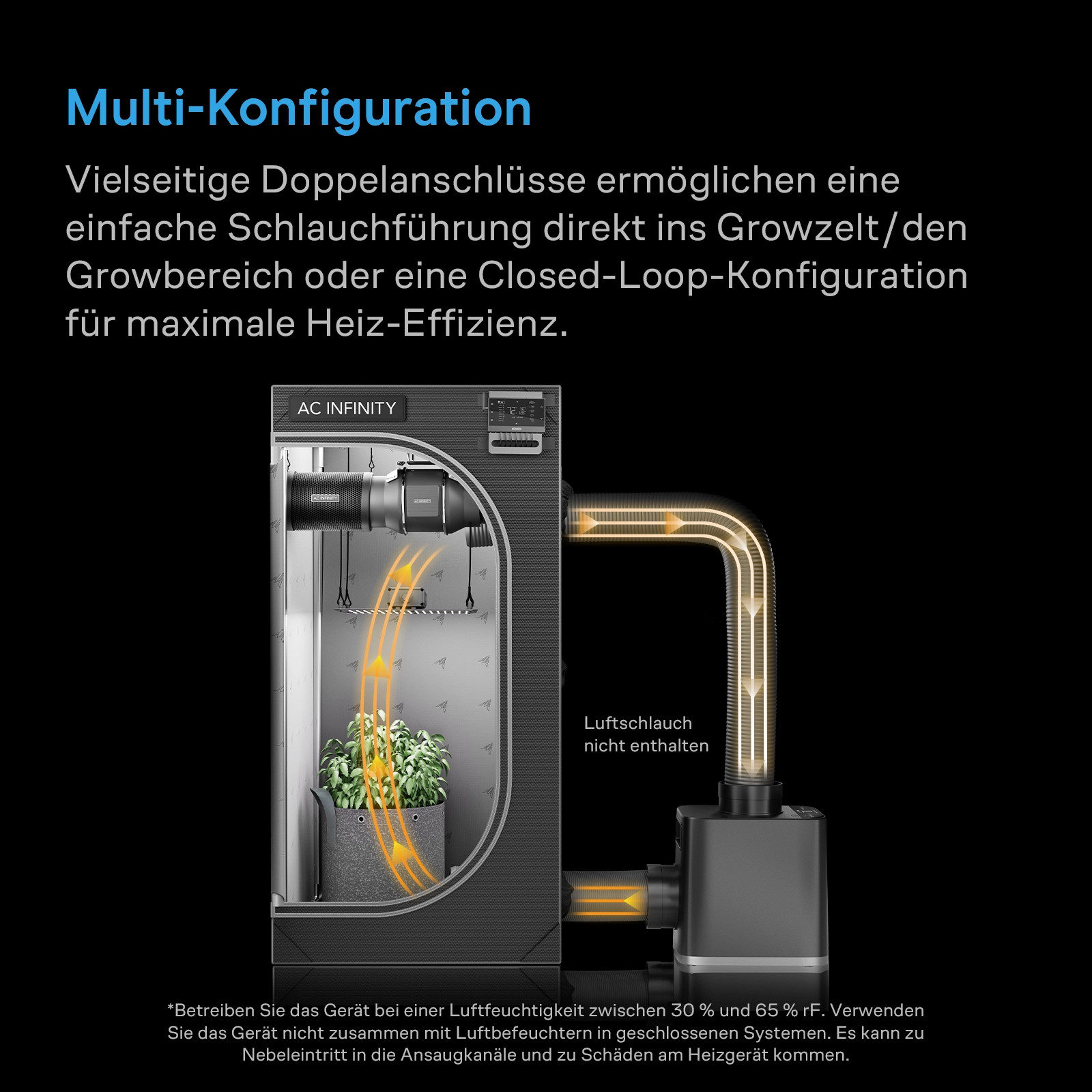 AC Infinity Thermoforge T7, Heizgerät für Pflanzen, intelligente VPD-Steuerung