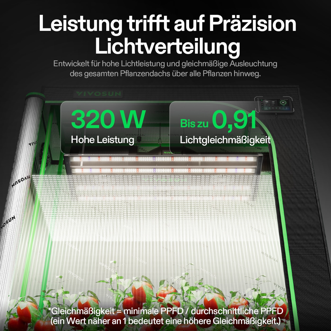 VIVOSUN AeroLight Gen2 LED Pflanzenlampe 320W Vollspektrum
