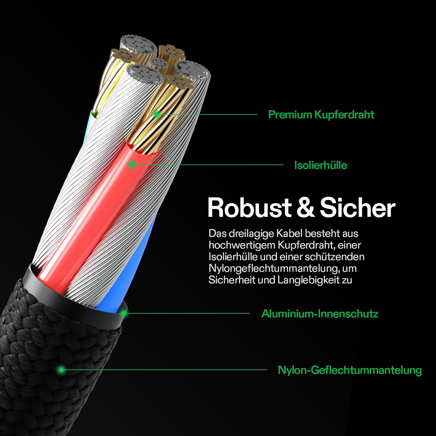 VIVOSUN USB C Splitter 2-in-1 Adapter für GrowHub E42A