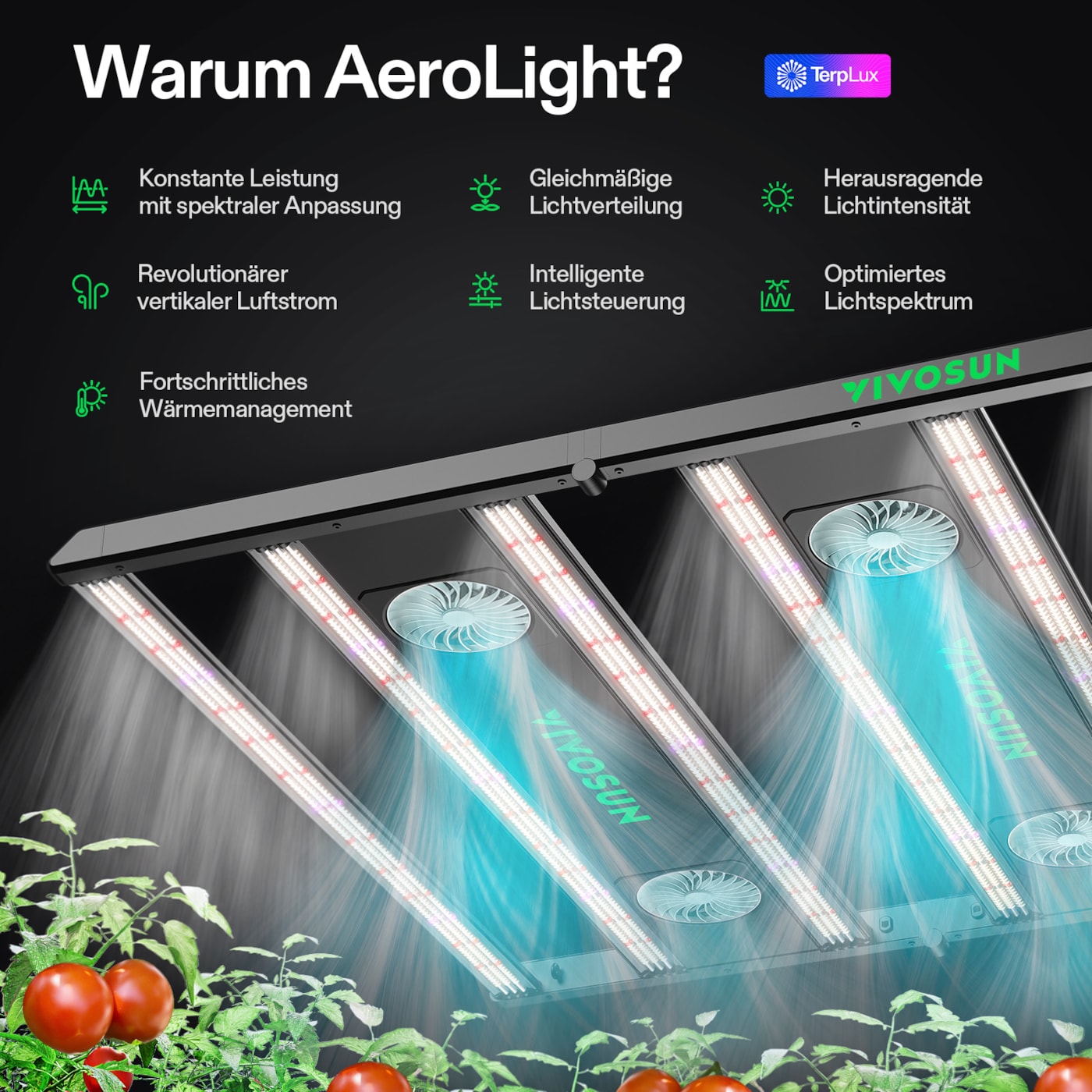 VIVOSUN AeroLight Gen2 LED Pflanzenlampe 550W Vollspektrum