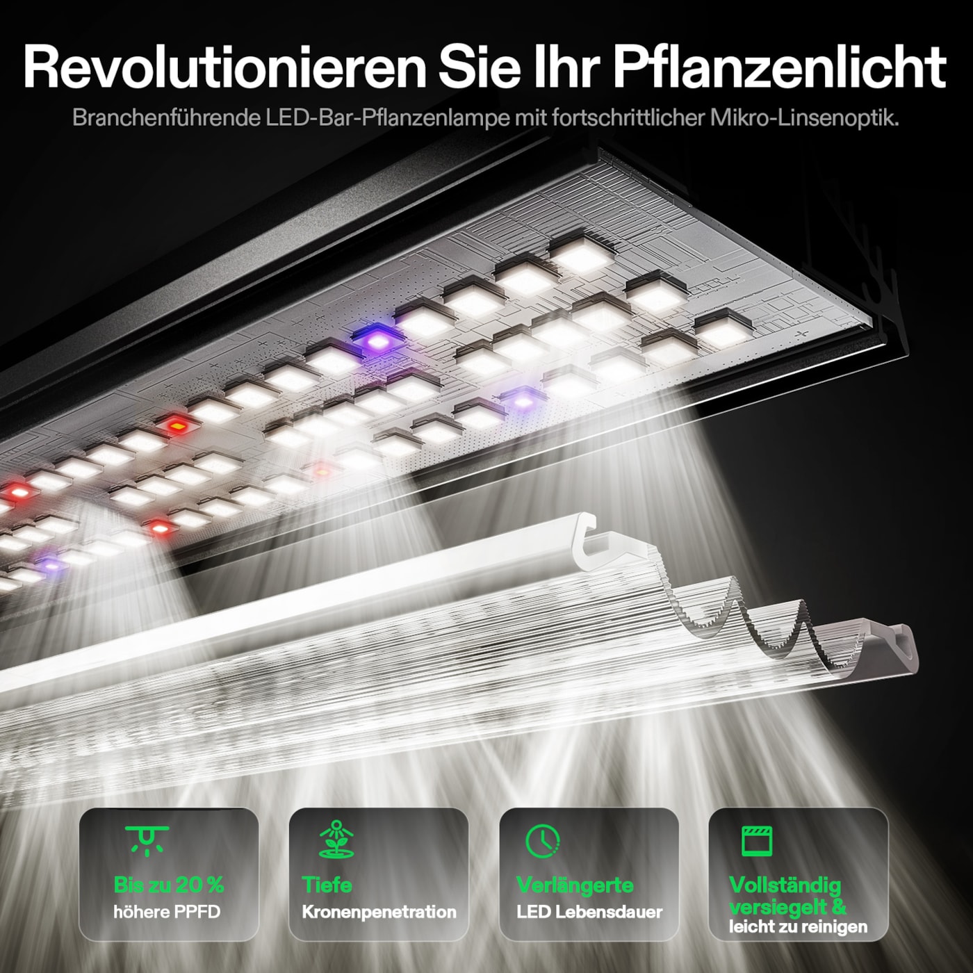 VIVOSUN AeroLight Gen2 LED Pflanzenlampe 320W Vollspektrum