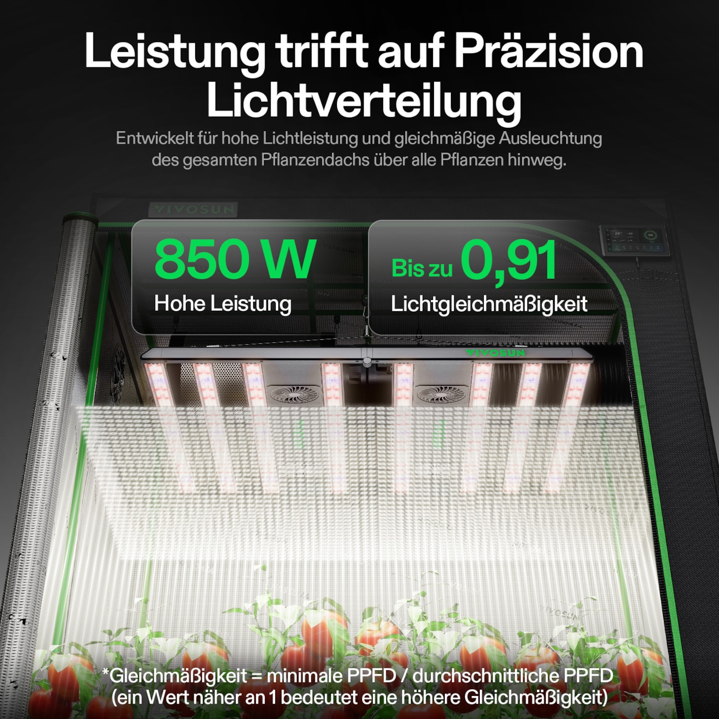 VIVOSUN AeroLight Gen2 LED Pflanzenlampe 850W Vollspektrum