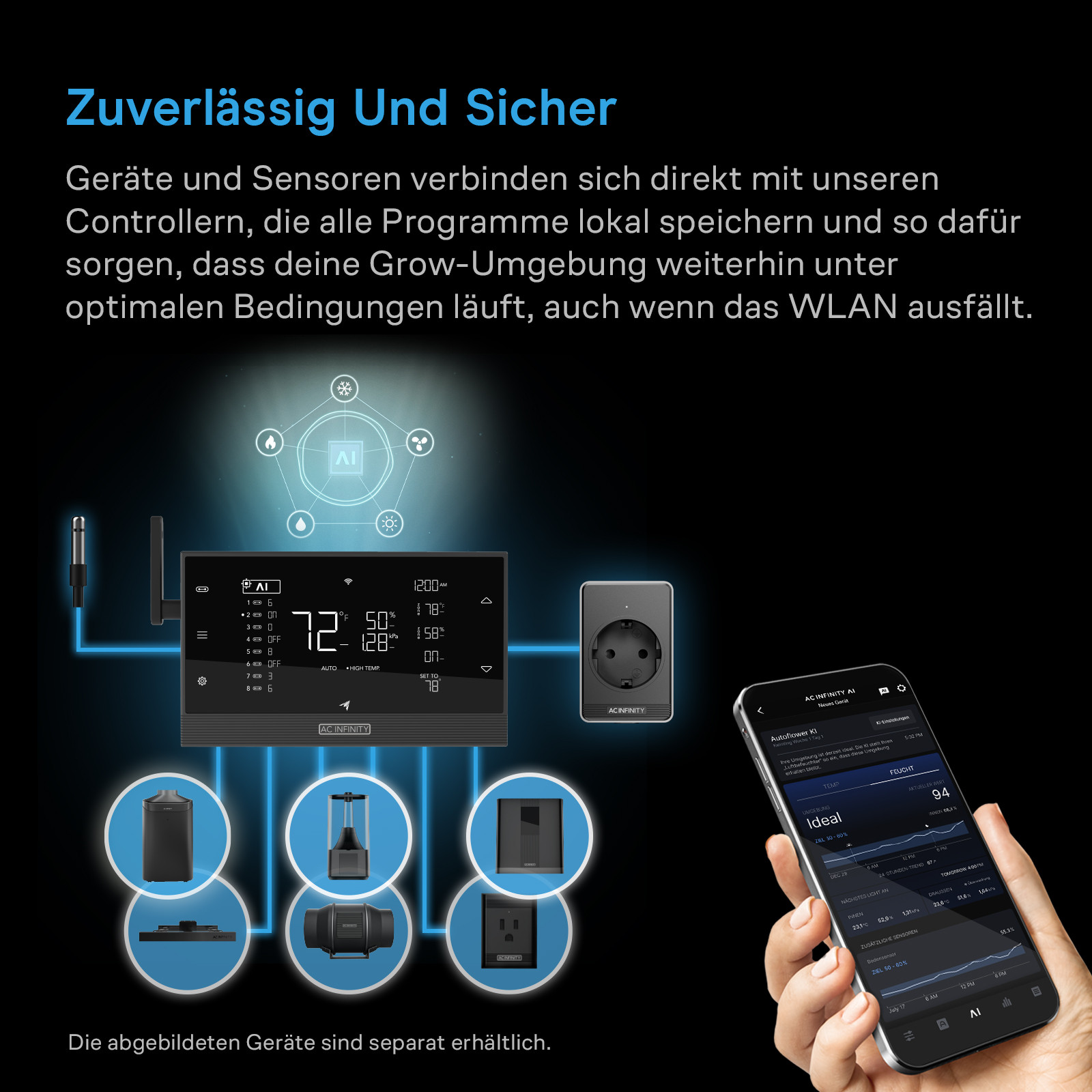 AC Infinity UIS Control Plug Controller Anschluss