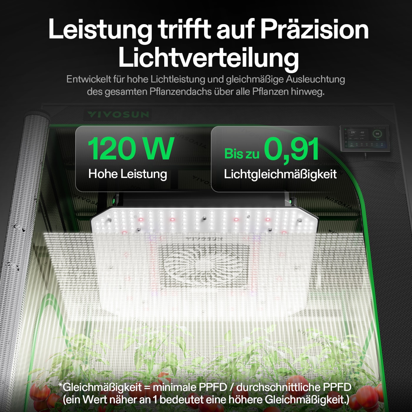 VIVOSUN AeroLight Gen2 LED Pflanzenlampe 120W Vollspektrum