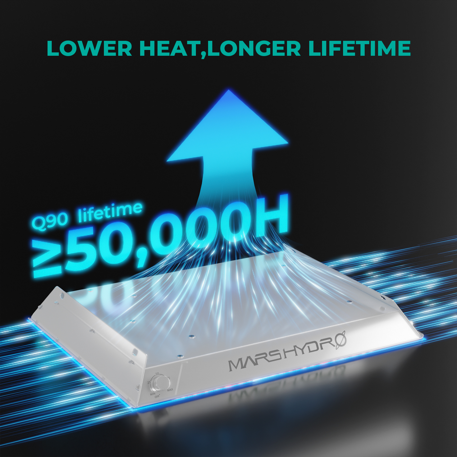 Mars Hydro TS600 Growbox Komplettset 100W LED 60x60x140 cm
