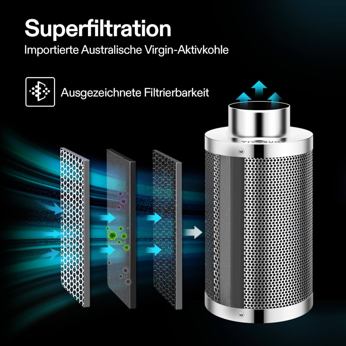 VIVOSUN Aktivkohlefilter 10 cm Flansch bis 500 m³/h – Silber