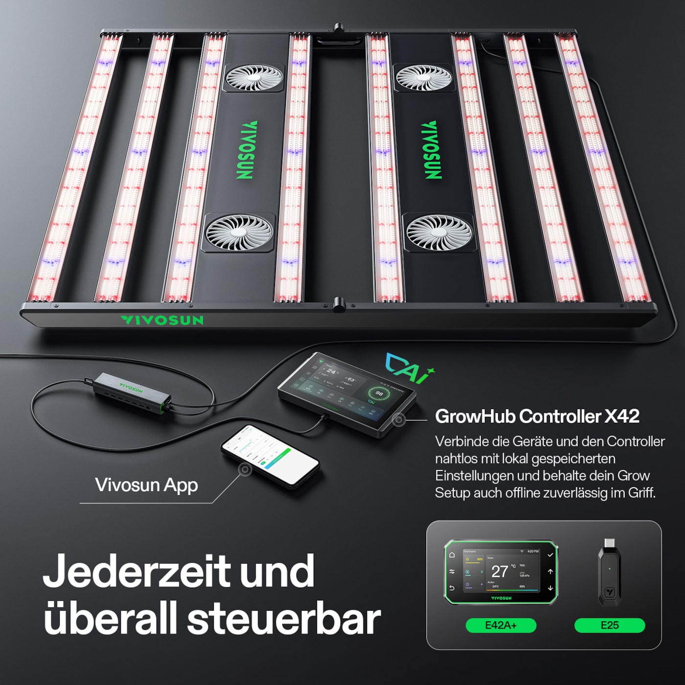 VIVOSUN AeroLight Gen2 LED Pflanzenlampe 850W Vollspektrum