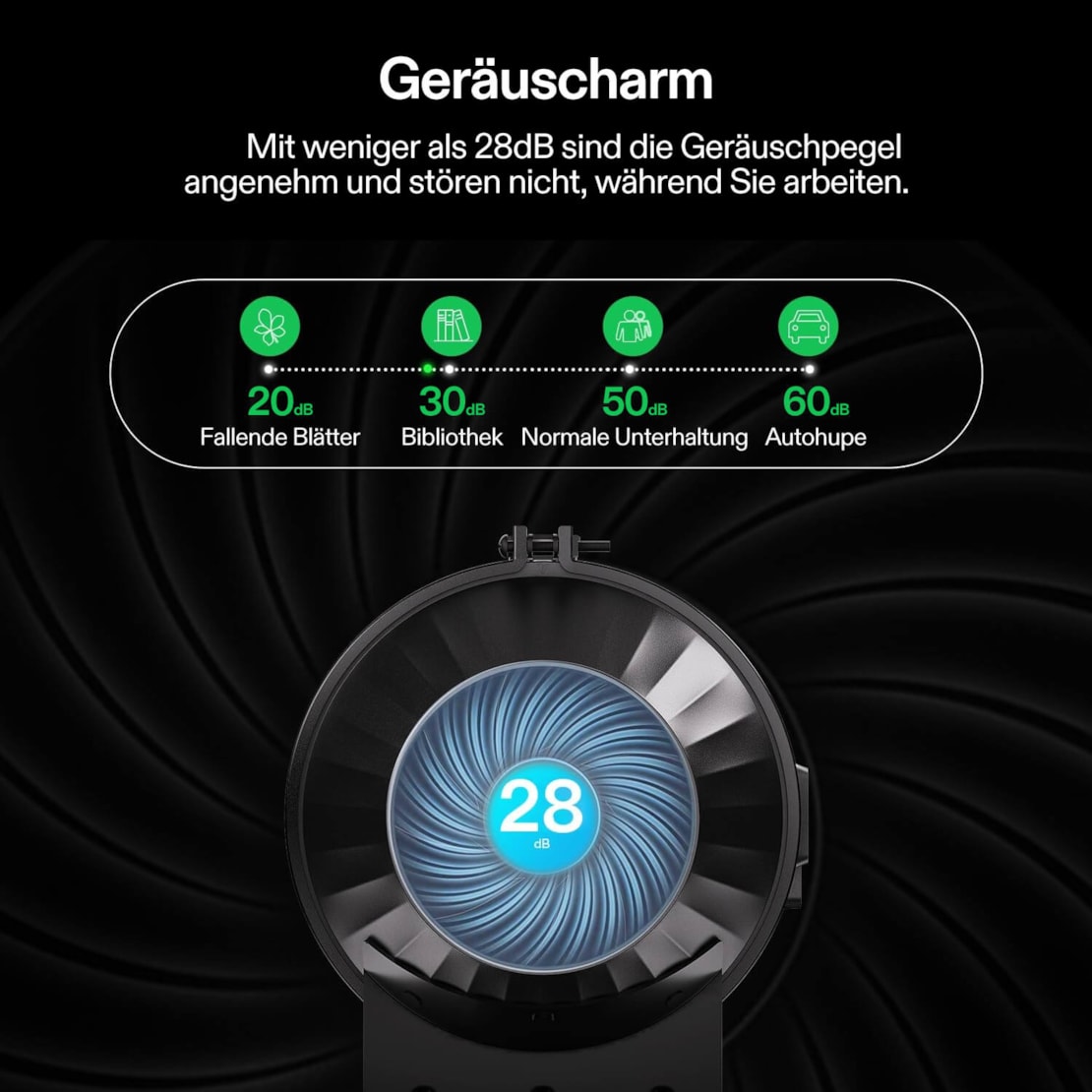 VIVOSUN AeroZesh T4 Smart Luftfiltration Kit 10 cm mit E12-Geschwindigkeitsregler