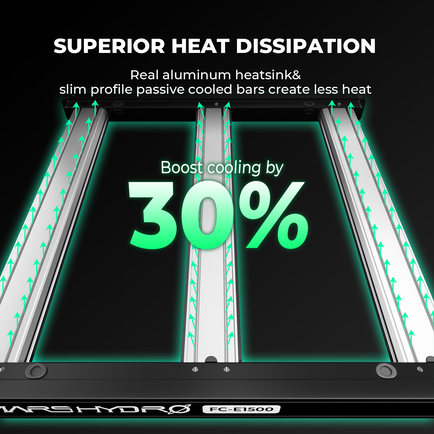Mars Hydro FC-E 1500 LED 150W