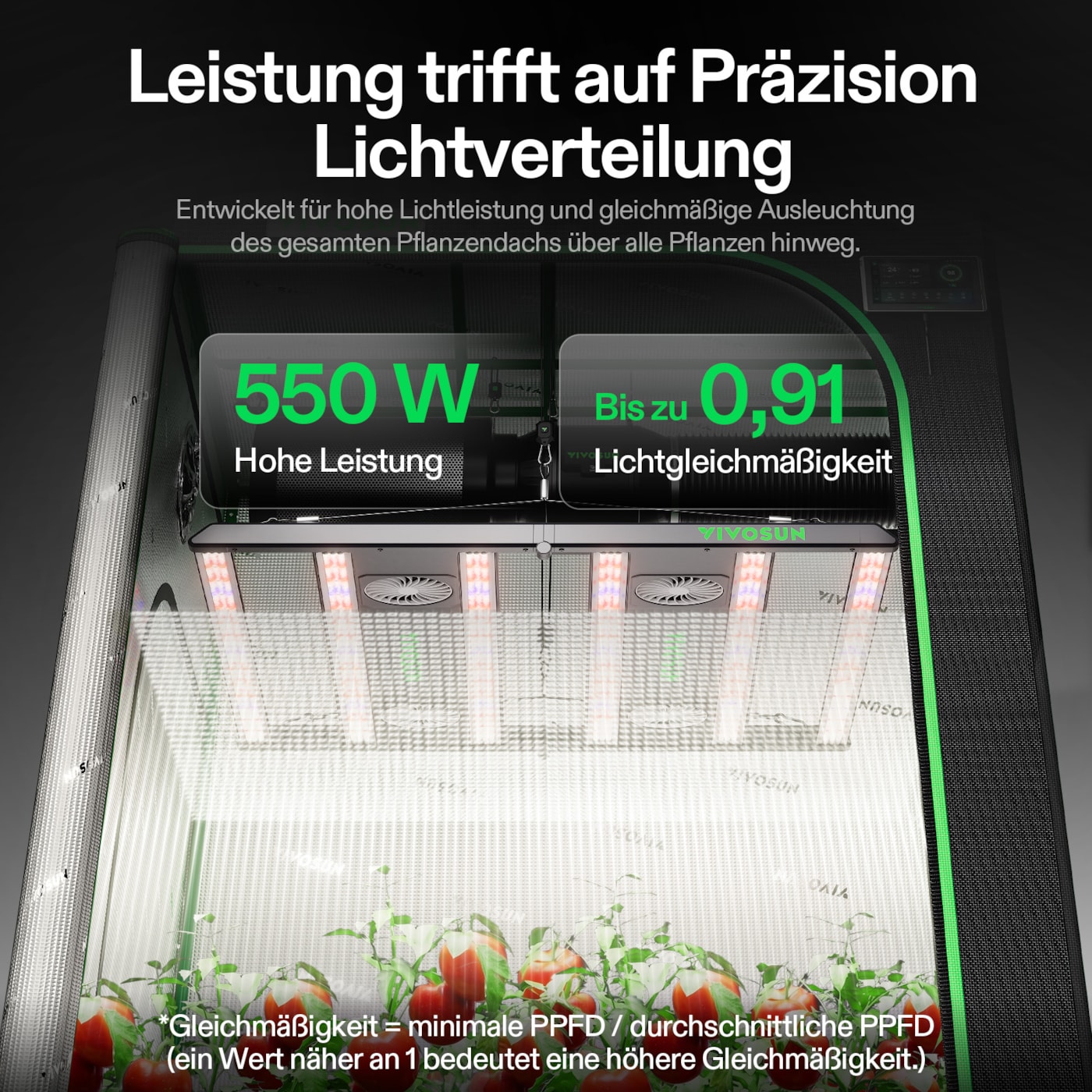 VIVOSUN AeroLight Gen2 LED Pflanzenlampe 550W Vollspektrum