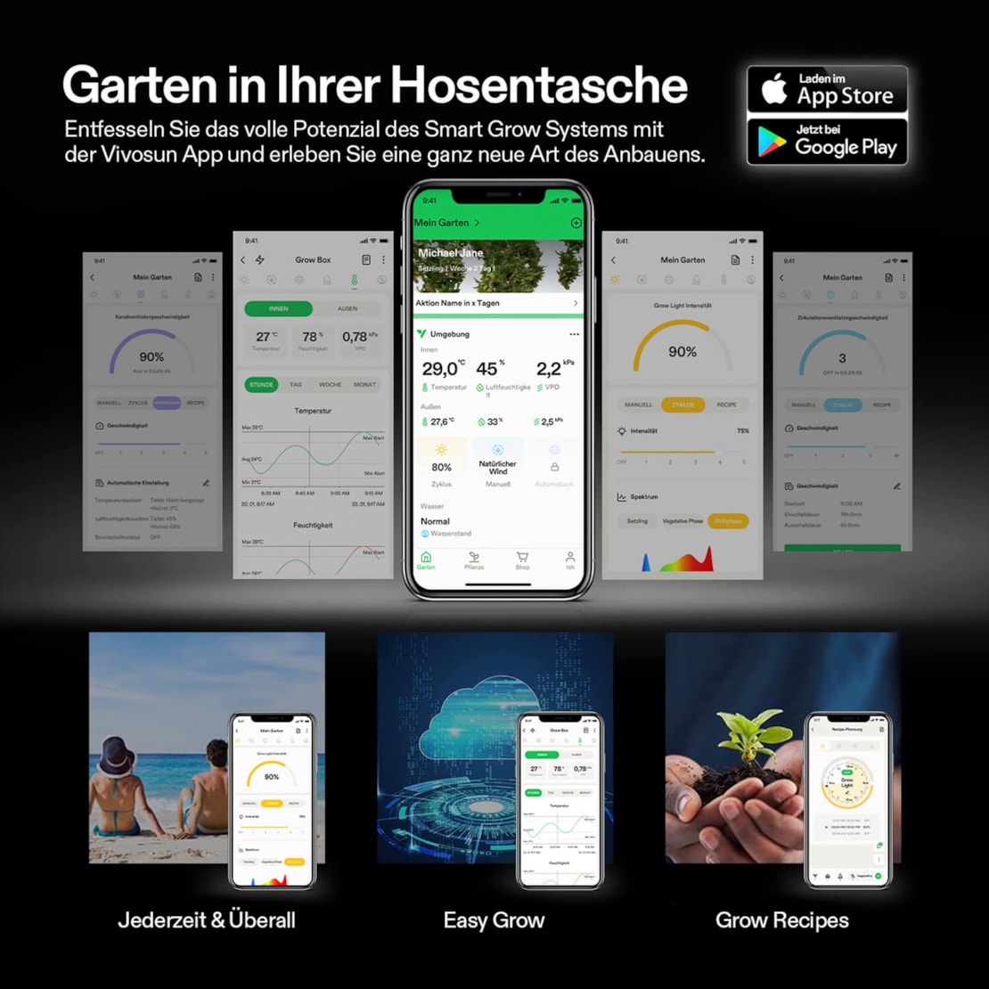 VIVOSUN AeroZesh G6 Smart Luftfiltration Kit 15 cm mit E42A Controller