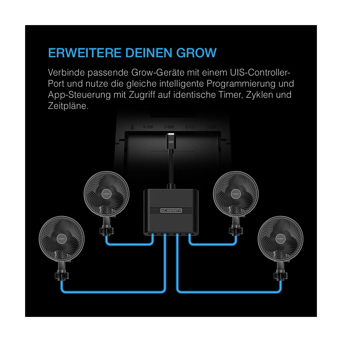 ac-infinity-uis-splitter-hub-port-funktionen