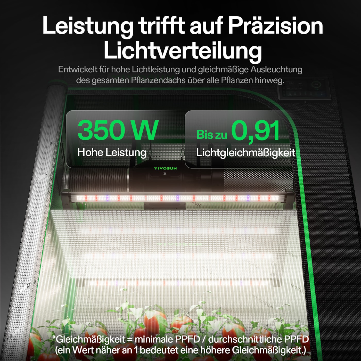 VIVOSUN AeroLight Gen2 LED Pflanzenlampe 350W Vollspektrum