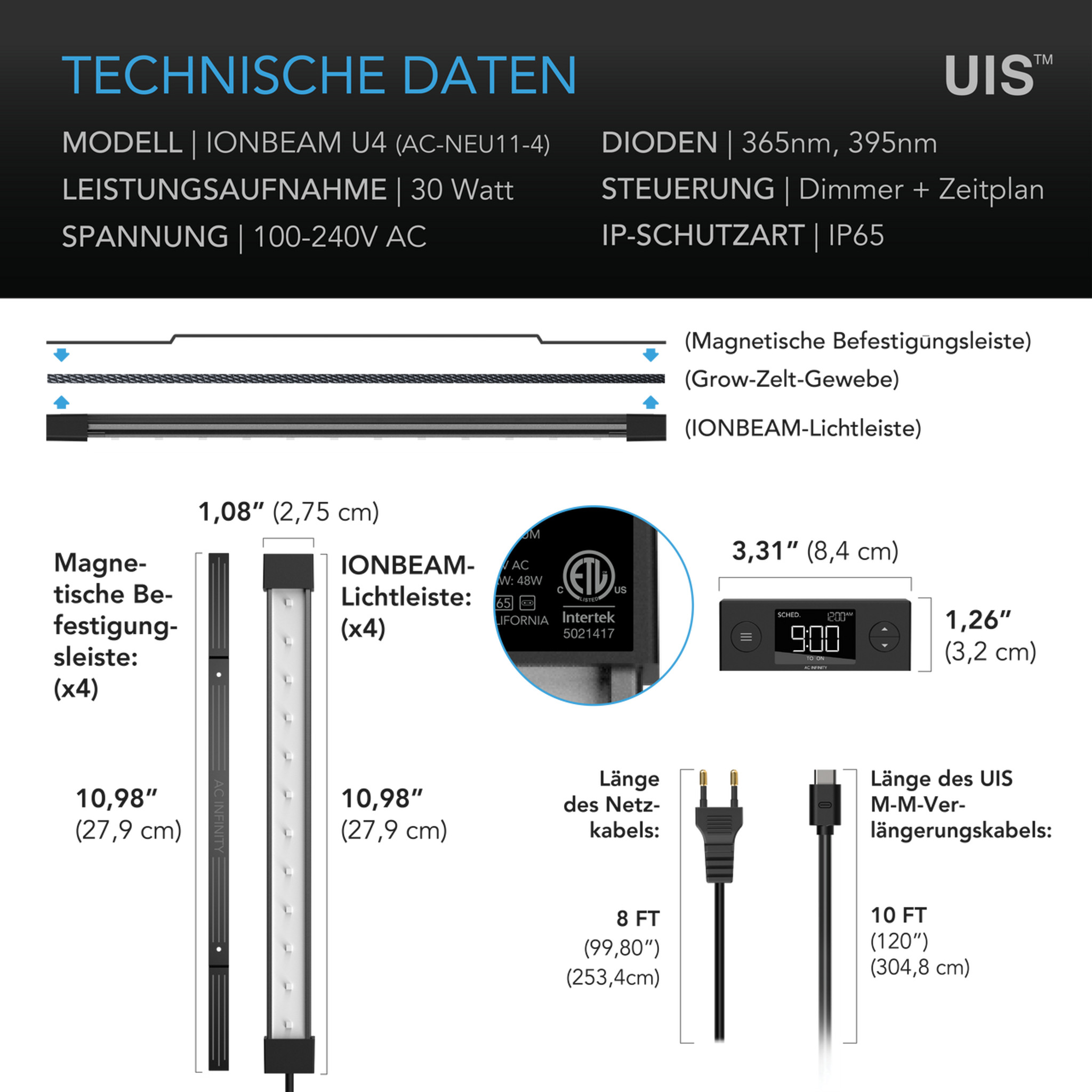 AC-Infinity-IONBEAM-U4-UV-LED-Leiste-technische-daten