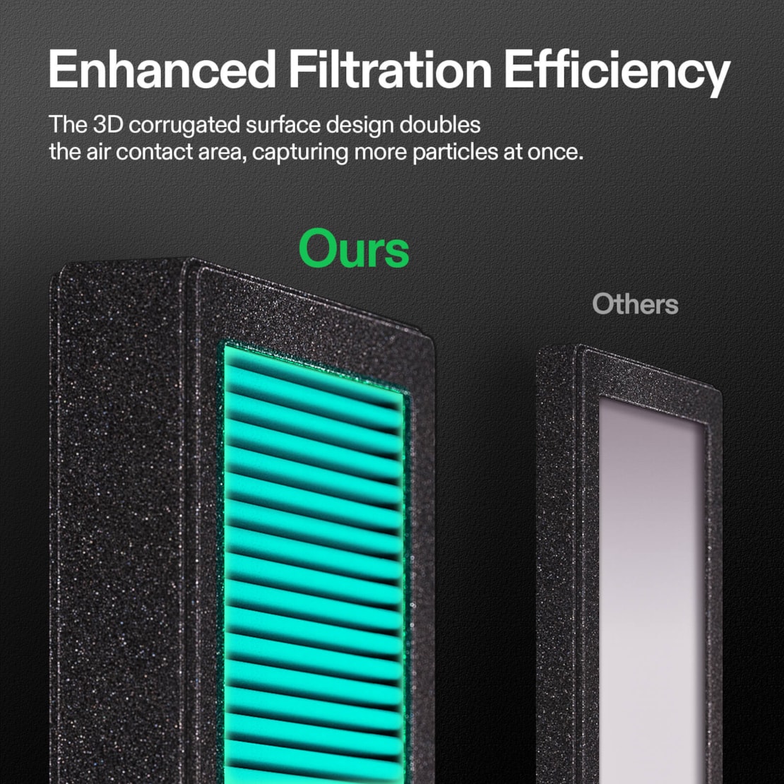 VIVOSUN Ersatzfilter für die VGrow Smart Grow Box – 2er Set
