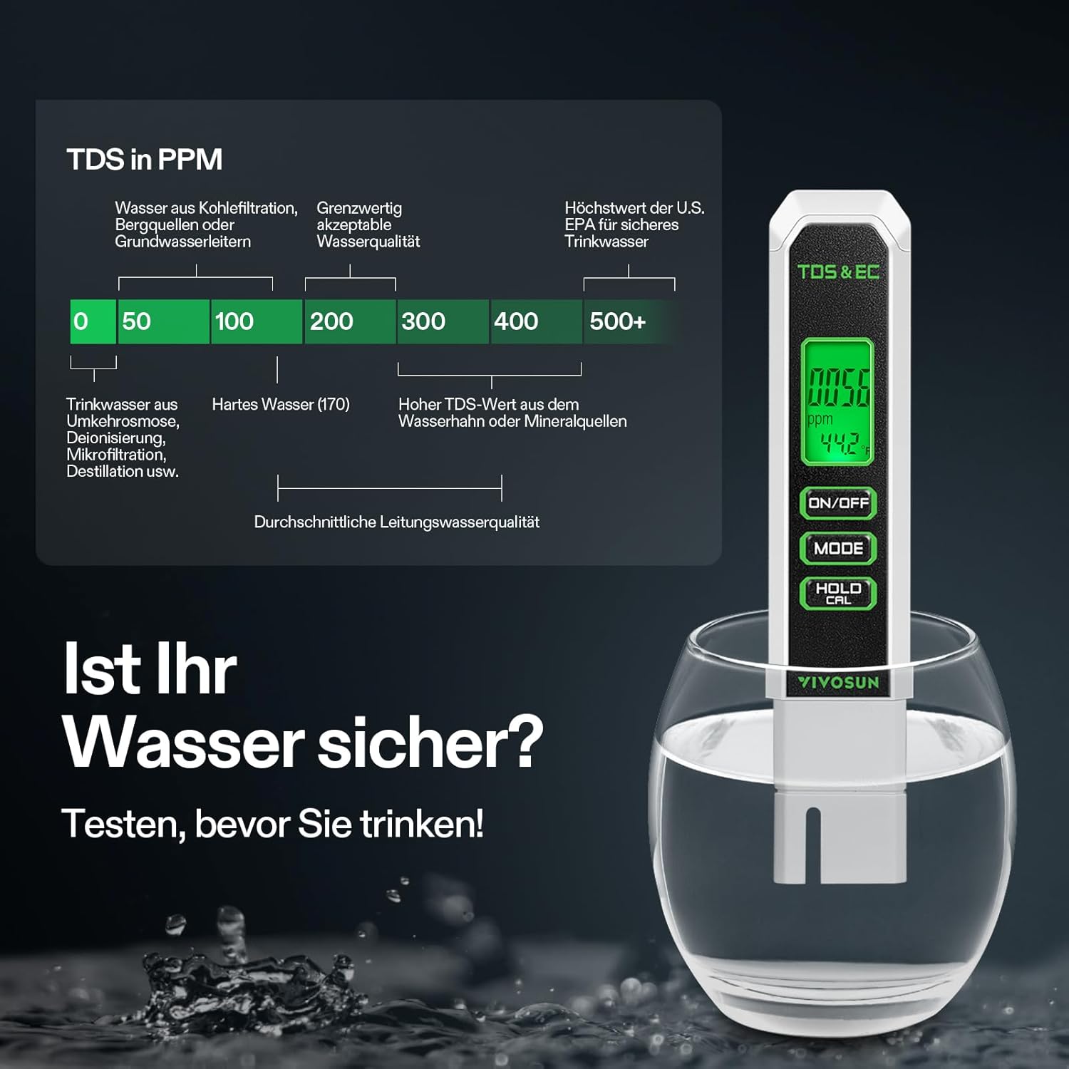 VIVOSUN pH- und TDS-Messgerät-Set