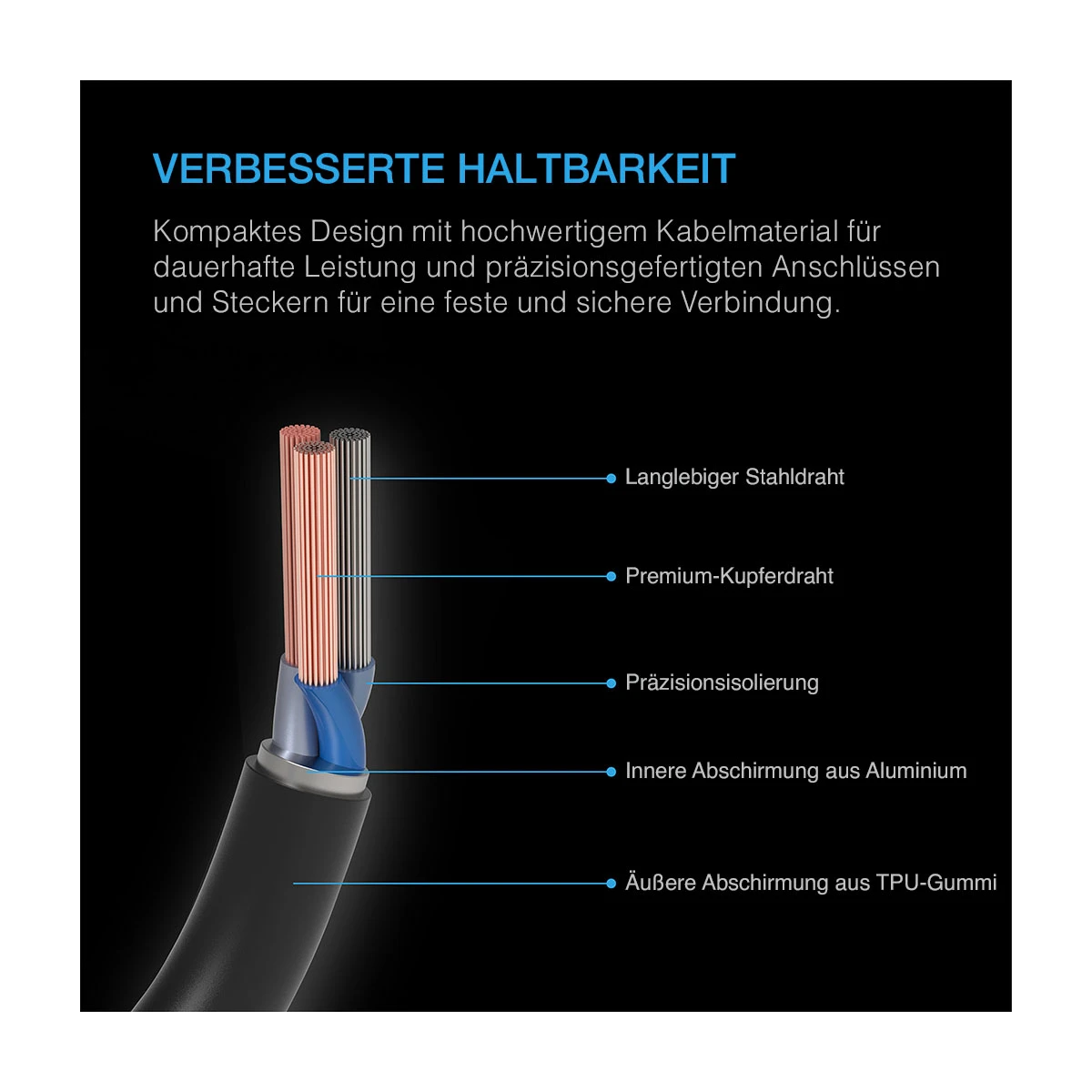 ac-infinity-uis-splitter-hub-port-haltbarkeit
