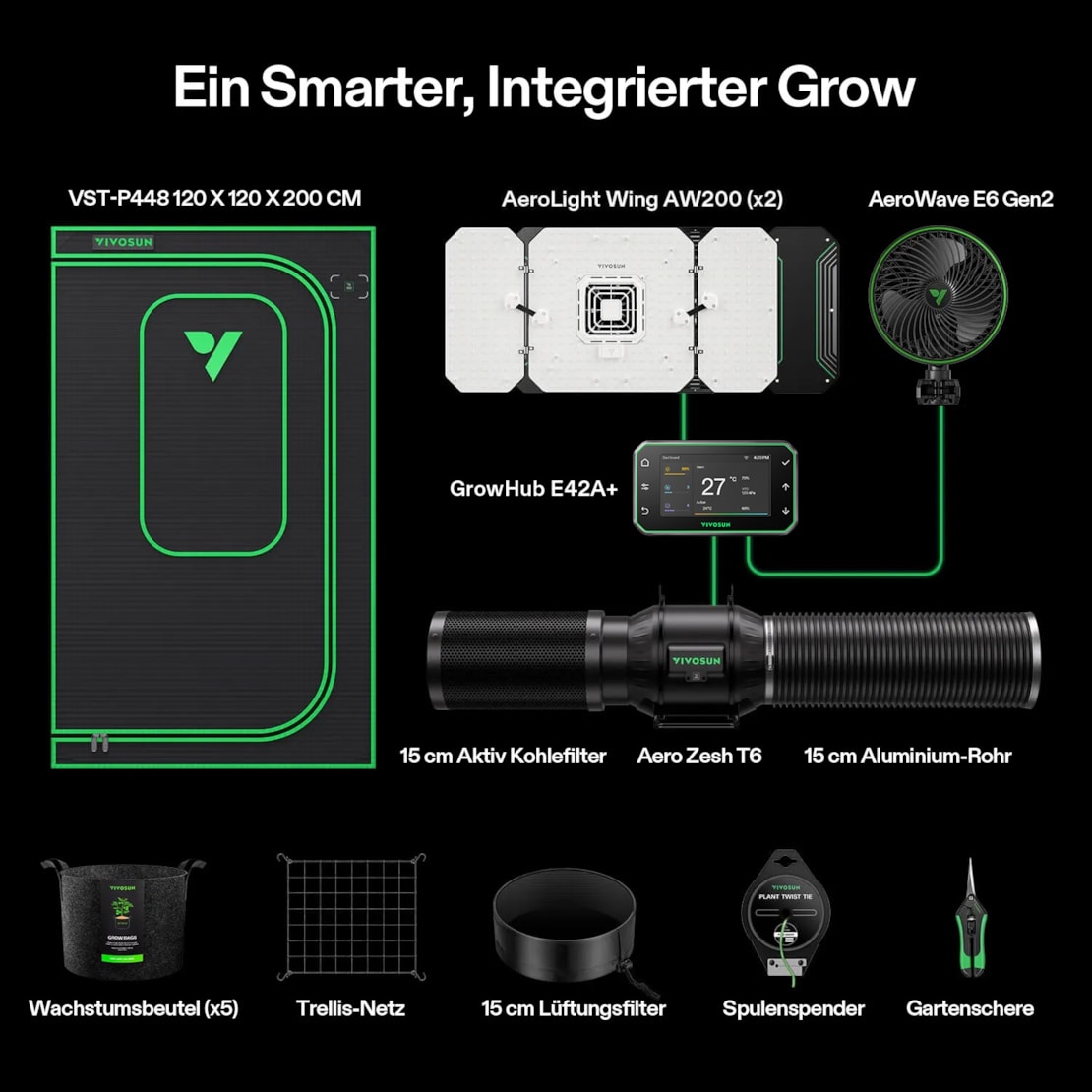 VIVOSUN Smart Growbox Komplettset Pro 120x120x200 cm mit 2x AeroLight Wing 200W und E42A+ Controller