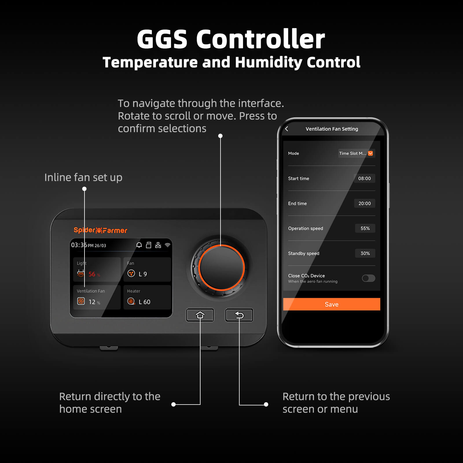 Spider Farmer Abluftset mit GGS Controller 686 m³/h