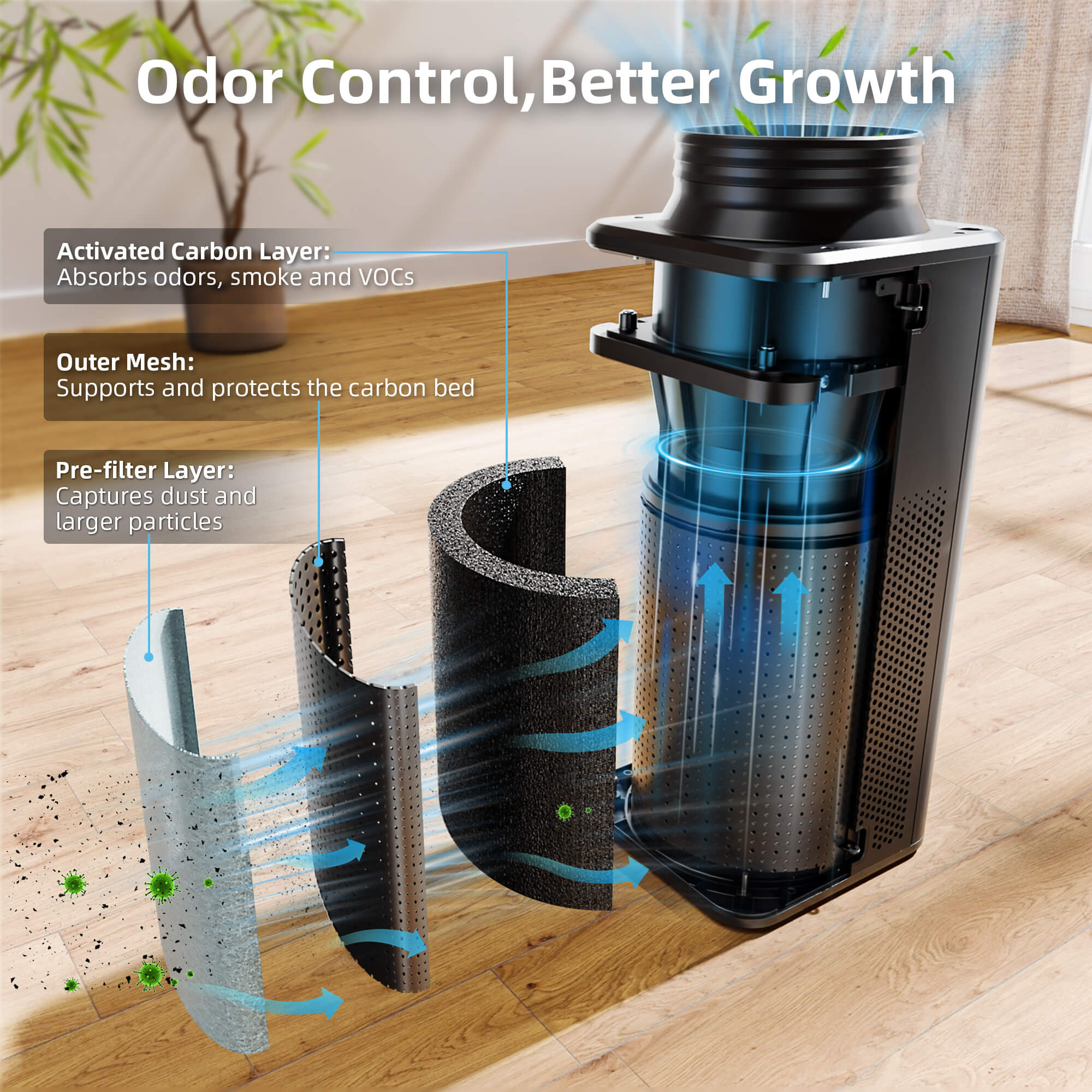 Spider Farmer 2-in-1 Abluftsystem 150 mm mit Drehzahlregler