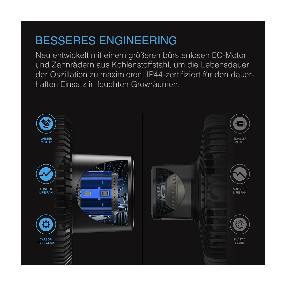 cloudray-s9-gen2-mm-clip-ventilator-besseres-engineering