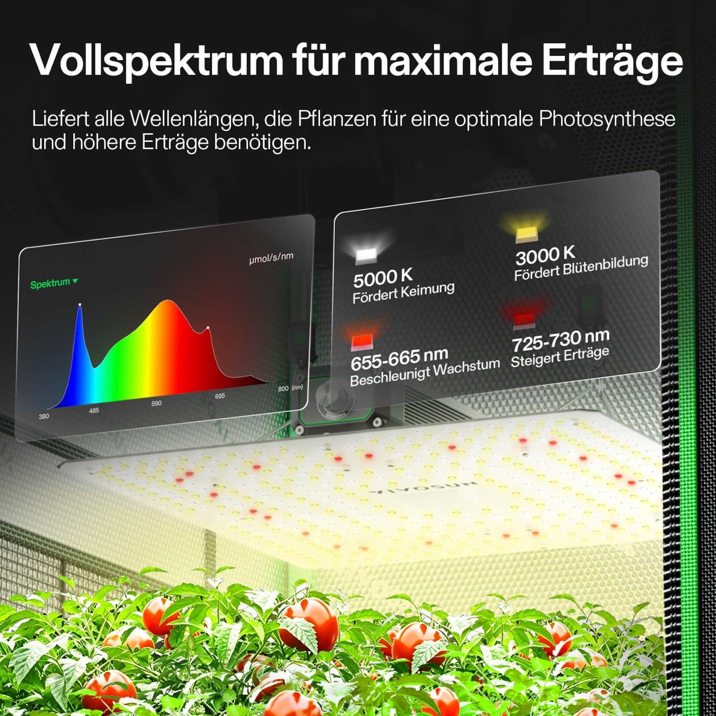VIVOSUN Smart Growbox Komplettset 70x70x160 cm mit LumaLight 150W und GrowHub E42A+