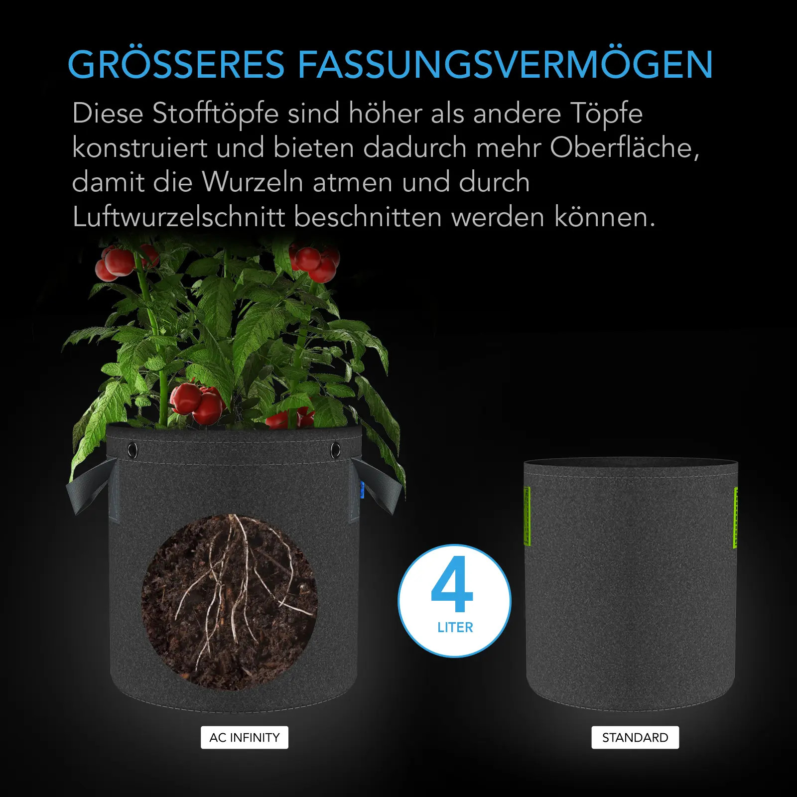 Vergleich eines hohen AC Infinity Stofftopfs mit einem Standardtopf zur Darstellung des größeren Wurzelraums und der besseren Belüftung