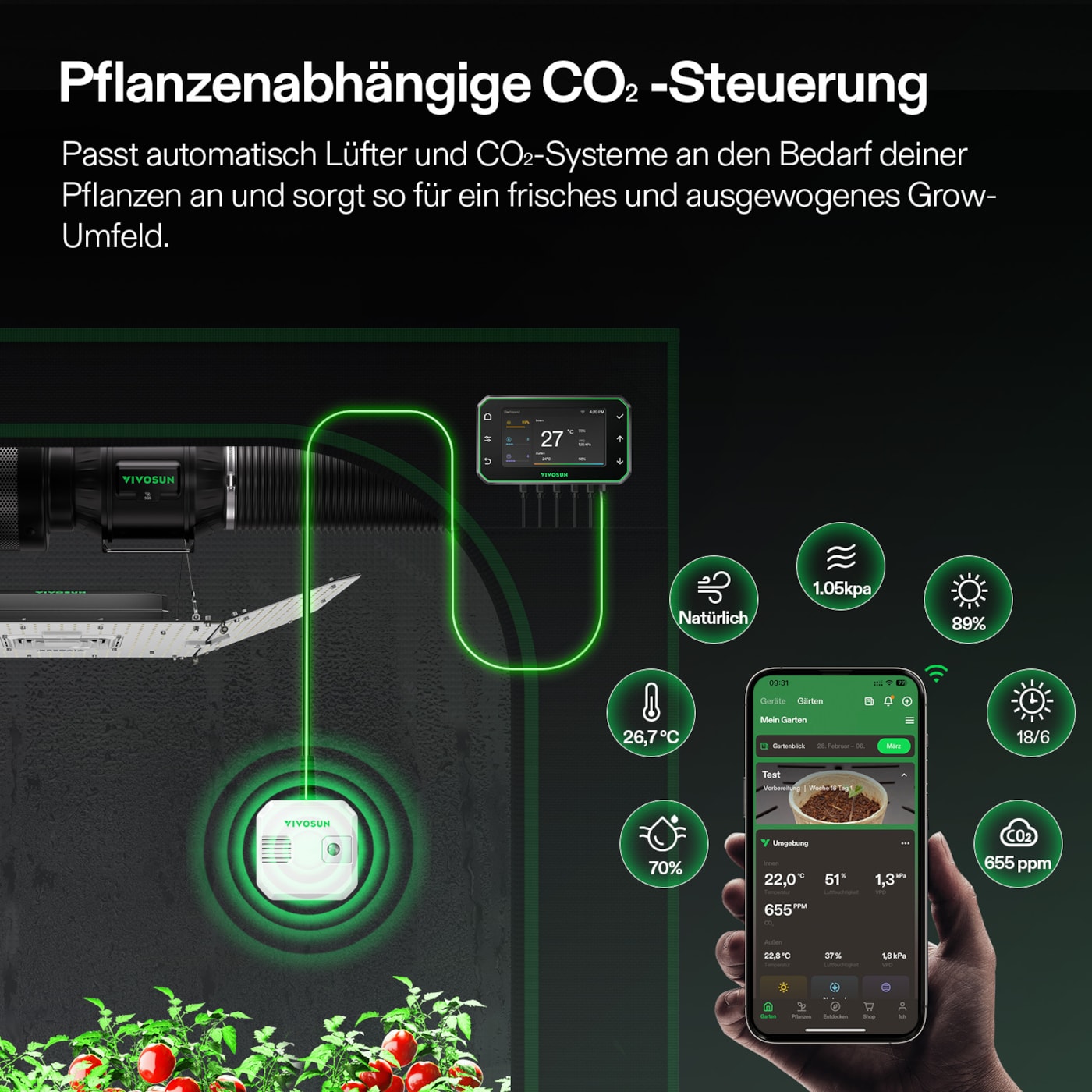 VIVOSUN 4-in-1 Sensor mit CO₂ Temperatur Luftfeuchtigkeit und VPD