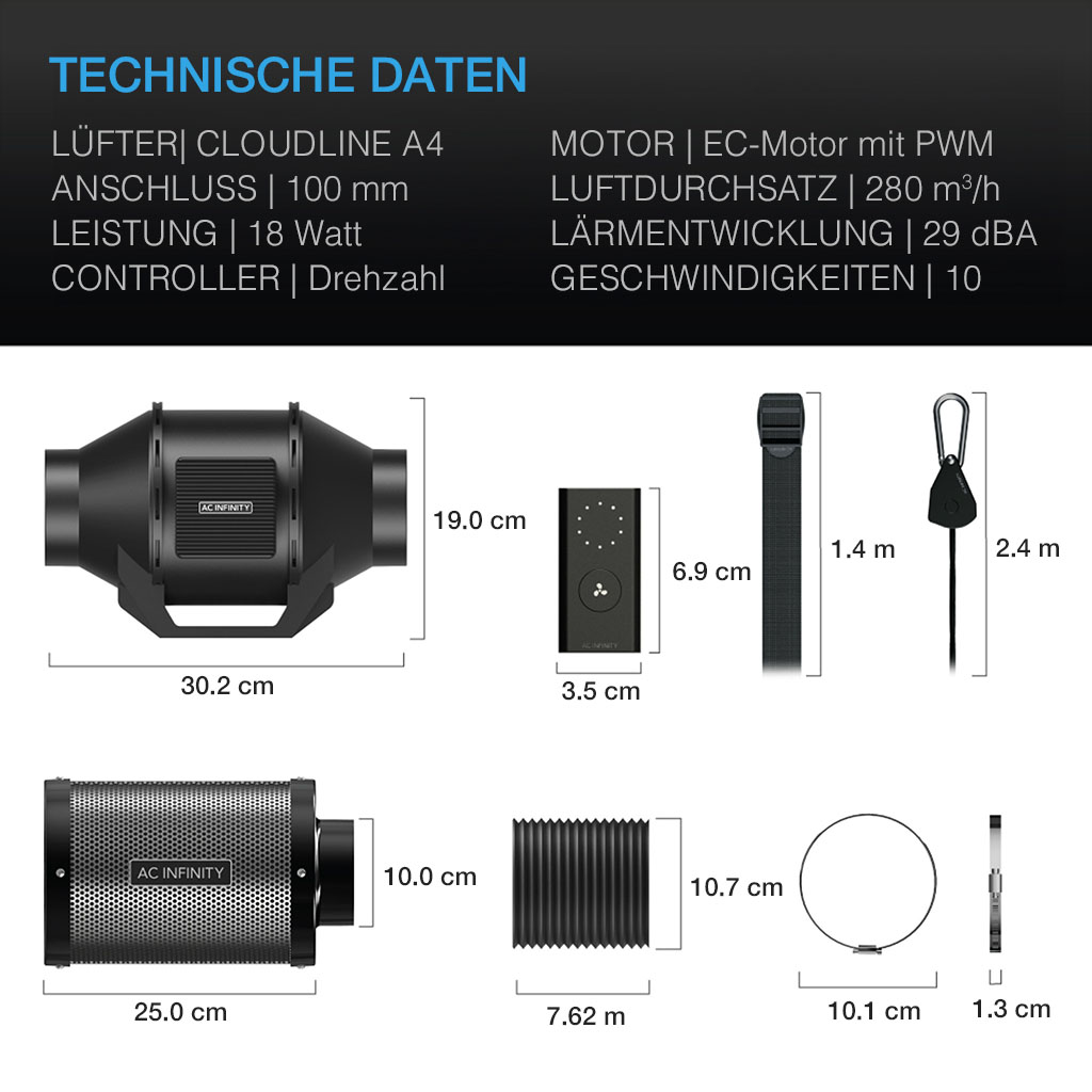 ac-infinity-luftfilter-set-100mm-ac-fks4-00